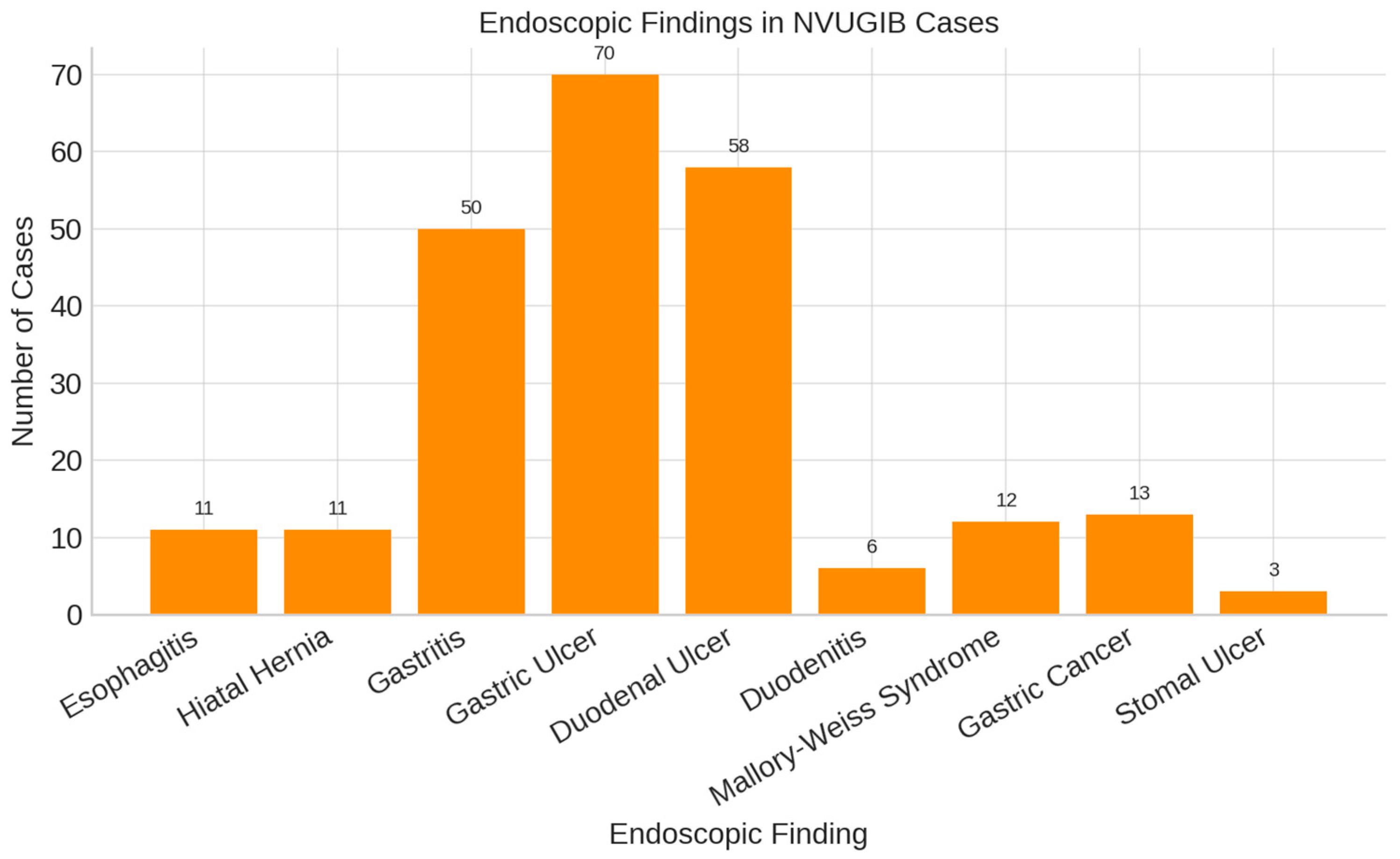 Life 15 01320 g004 Life 15 01320 g004