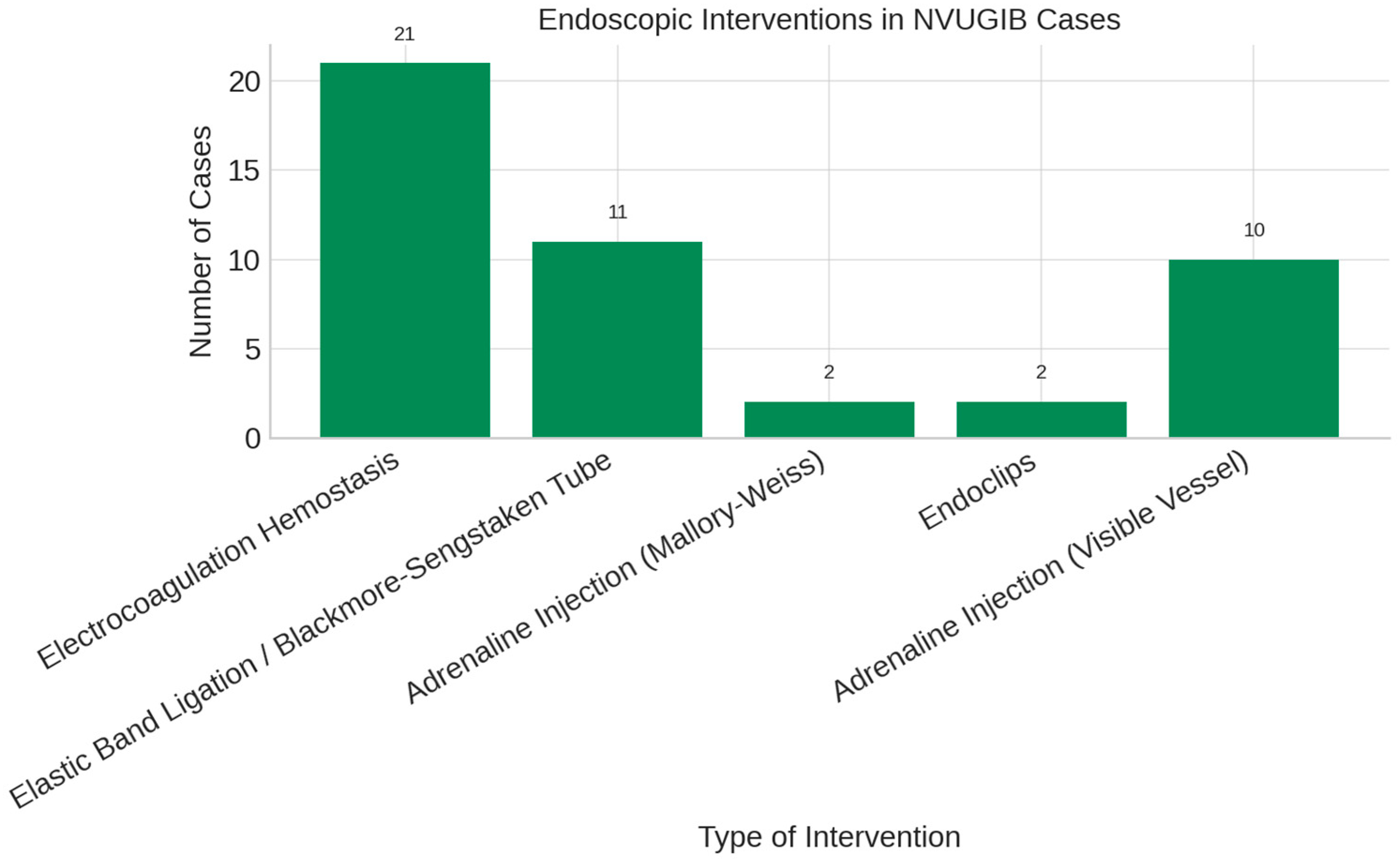 Life 15 01320 g008 Life 15 01320 g008