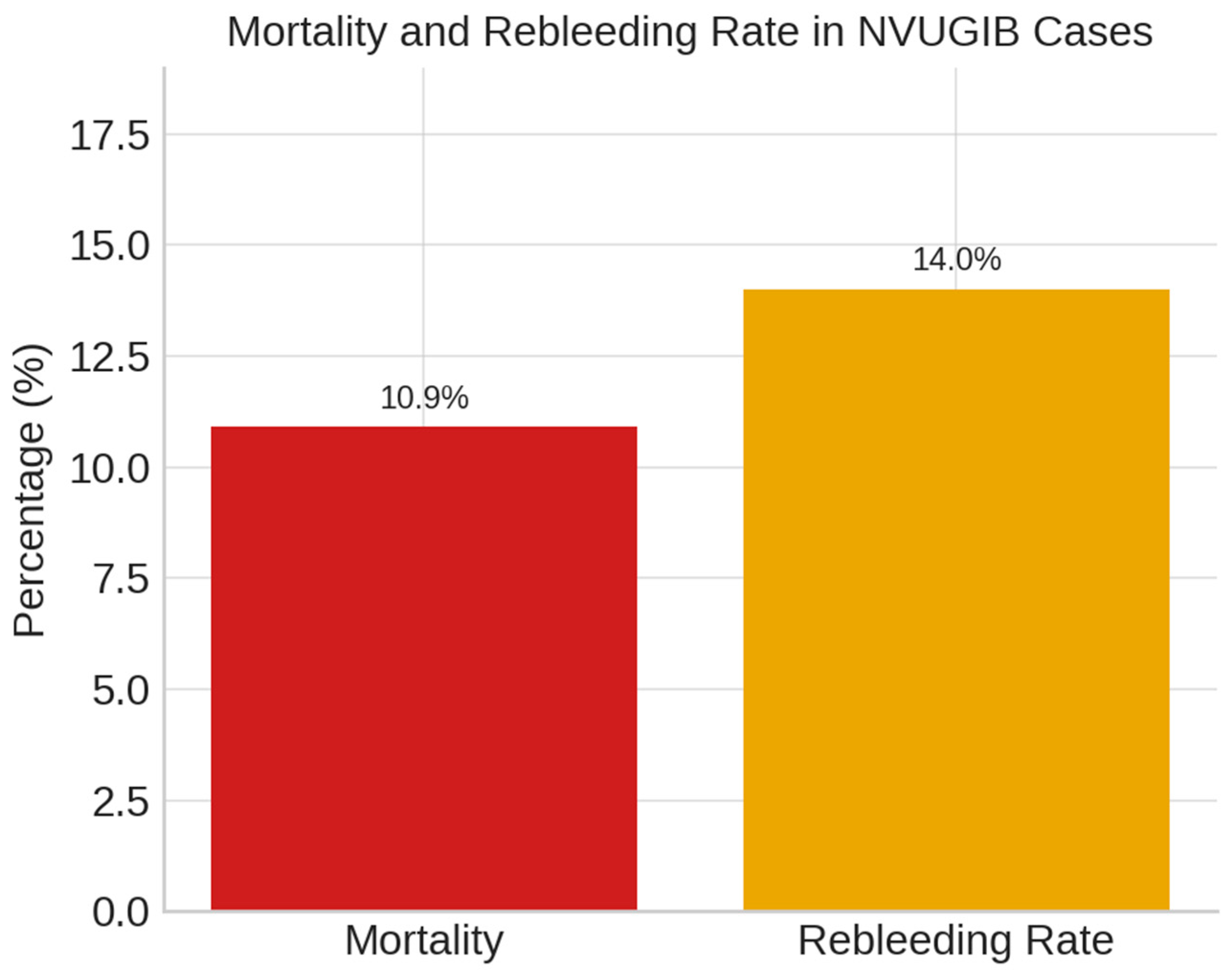 Life 15 01320 g009 Life 15 01320 g009
