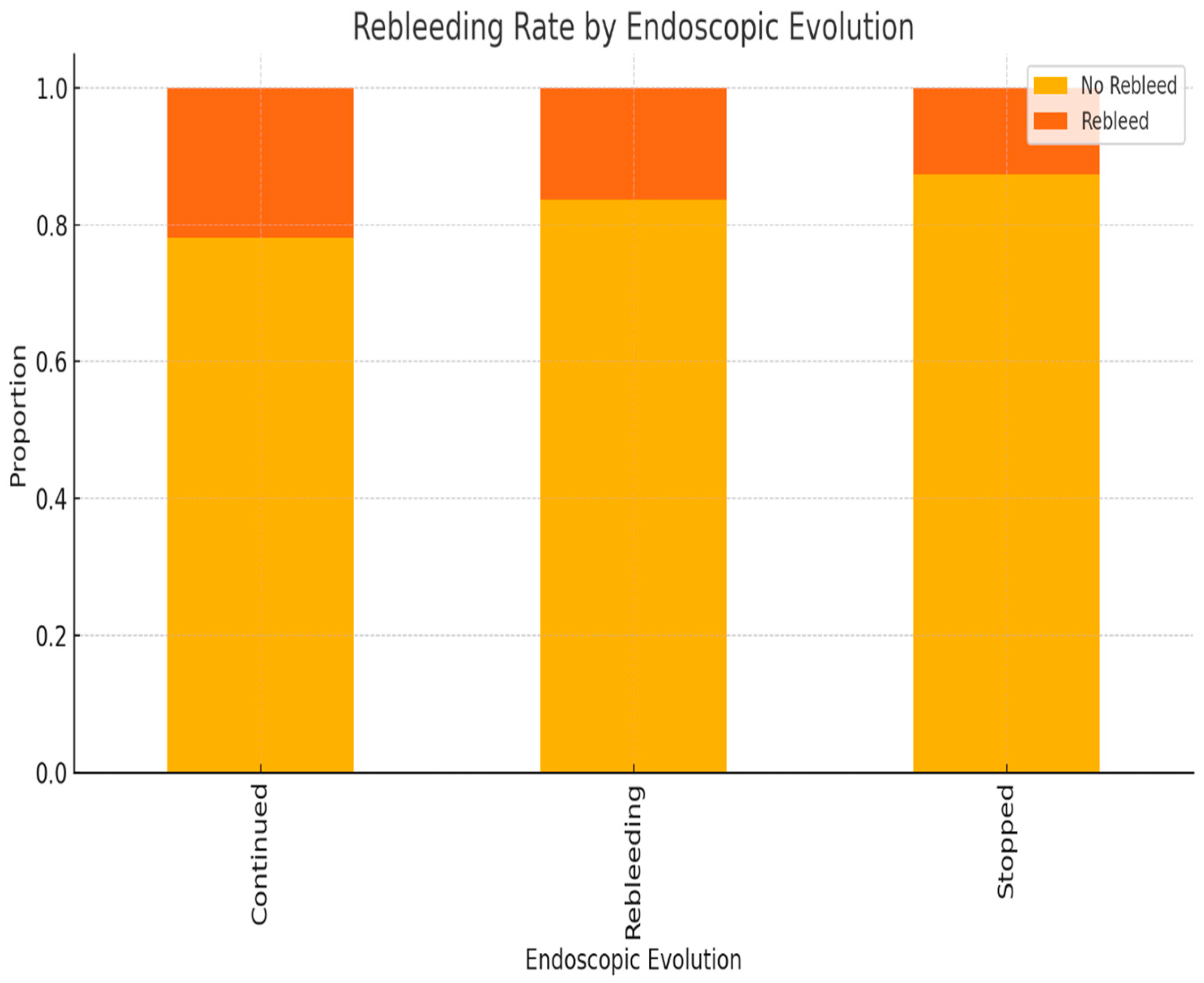 Life 15 01320 g011 Life 15 01320 g011