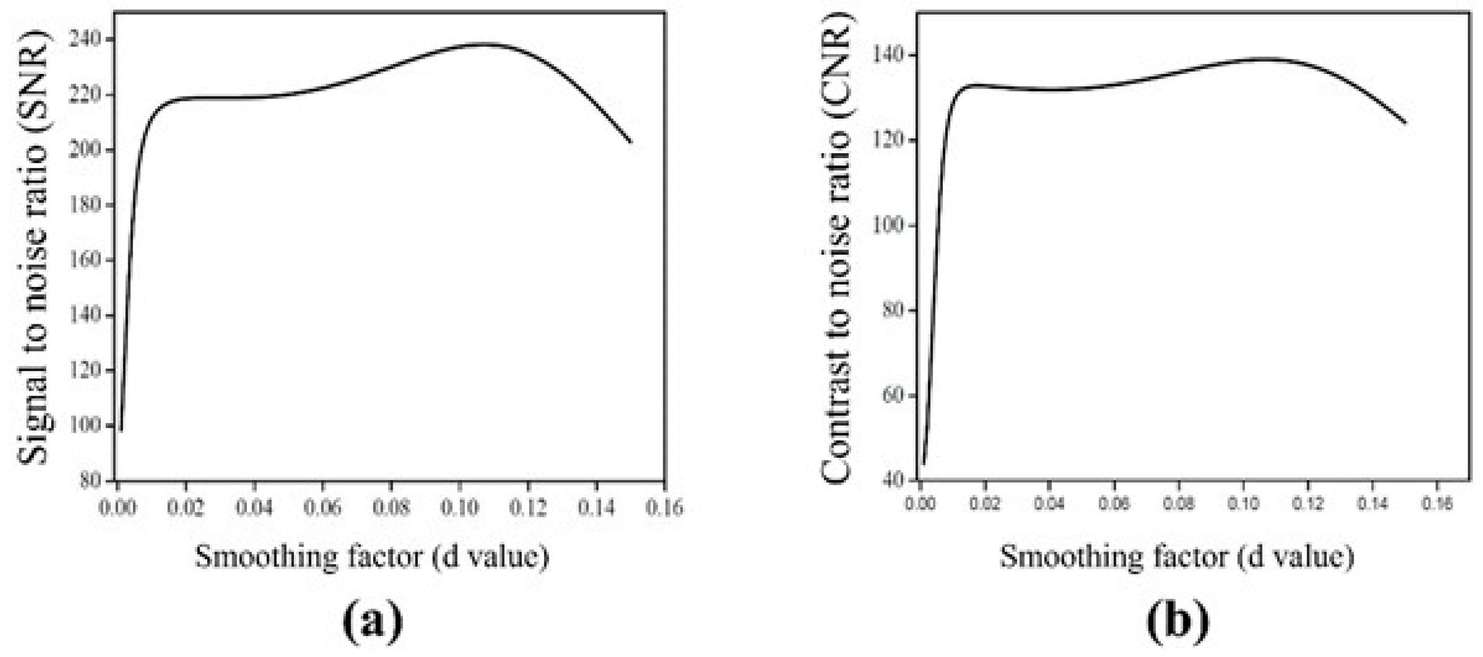 Life 15 01373 g003 Life 15 01373 g003
