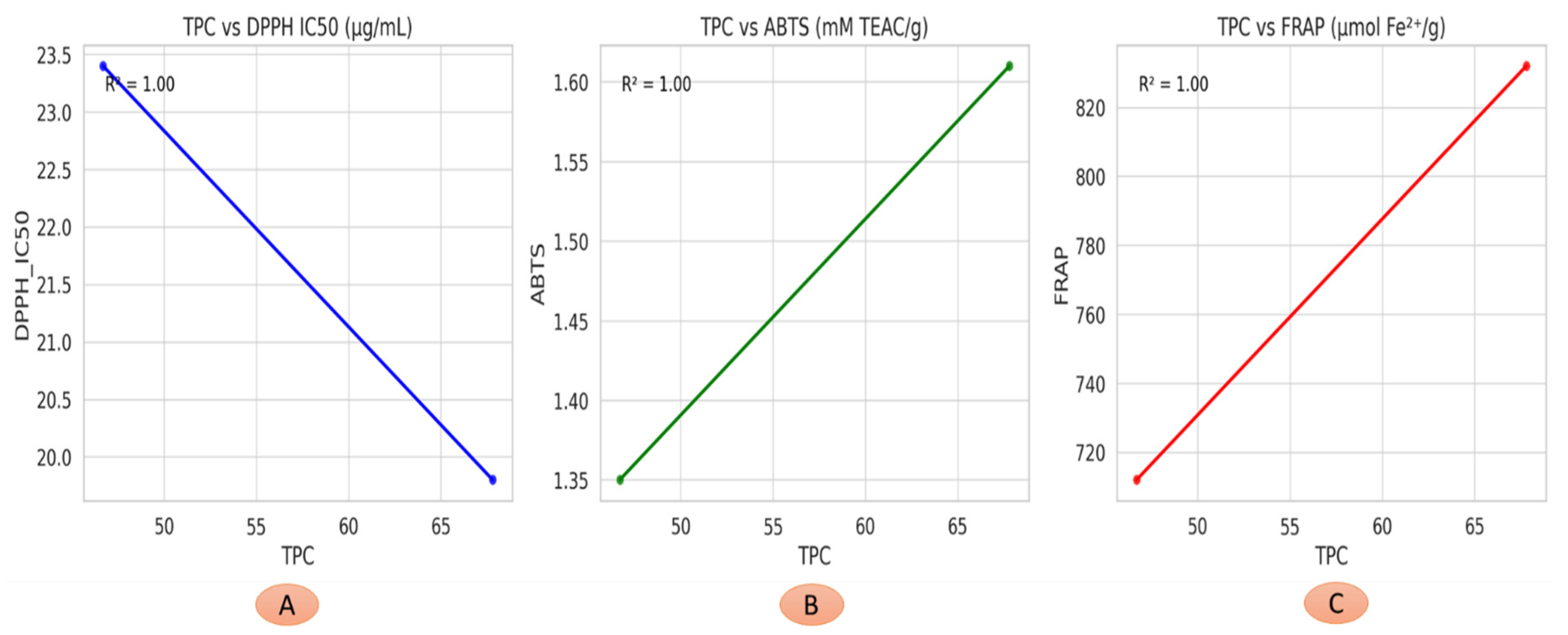 Life 15 01448 g007 Life 15 01448 g007