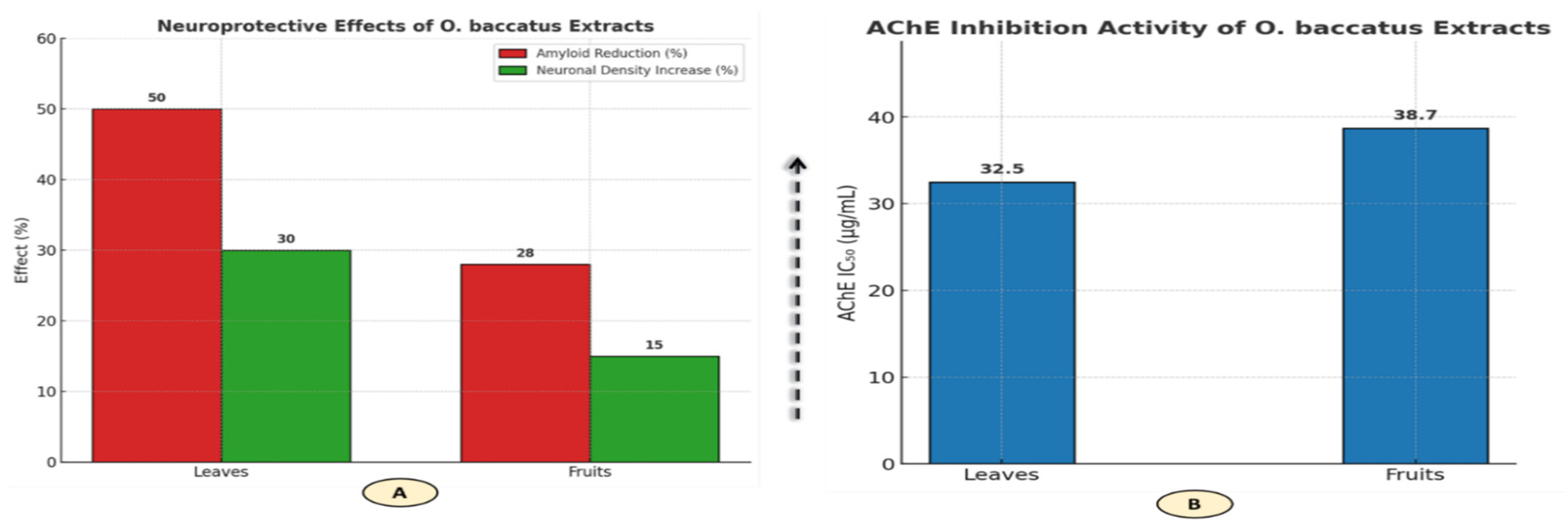 Life 15 01448 g008 Life 15 01448 g008