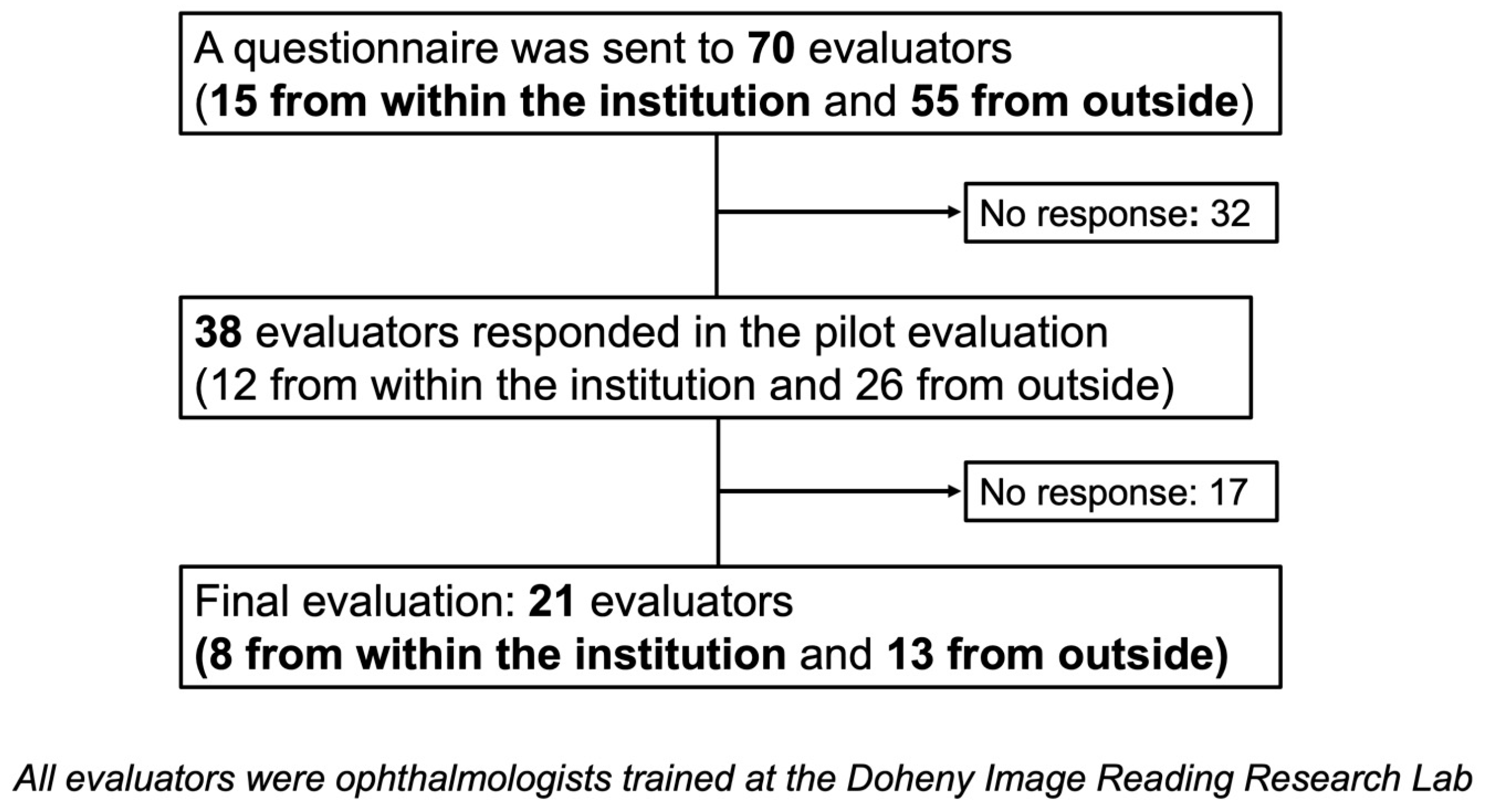 Life 15 01512 g004 Life 15 01512 g004