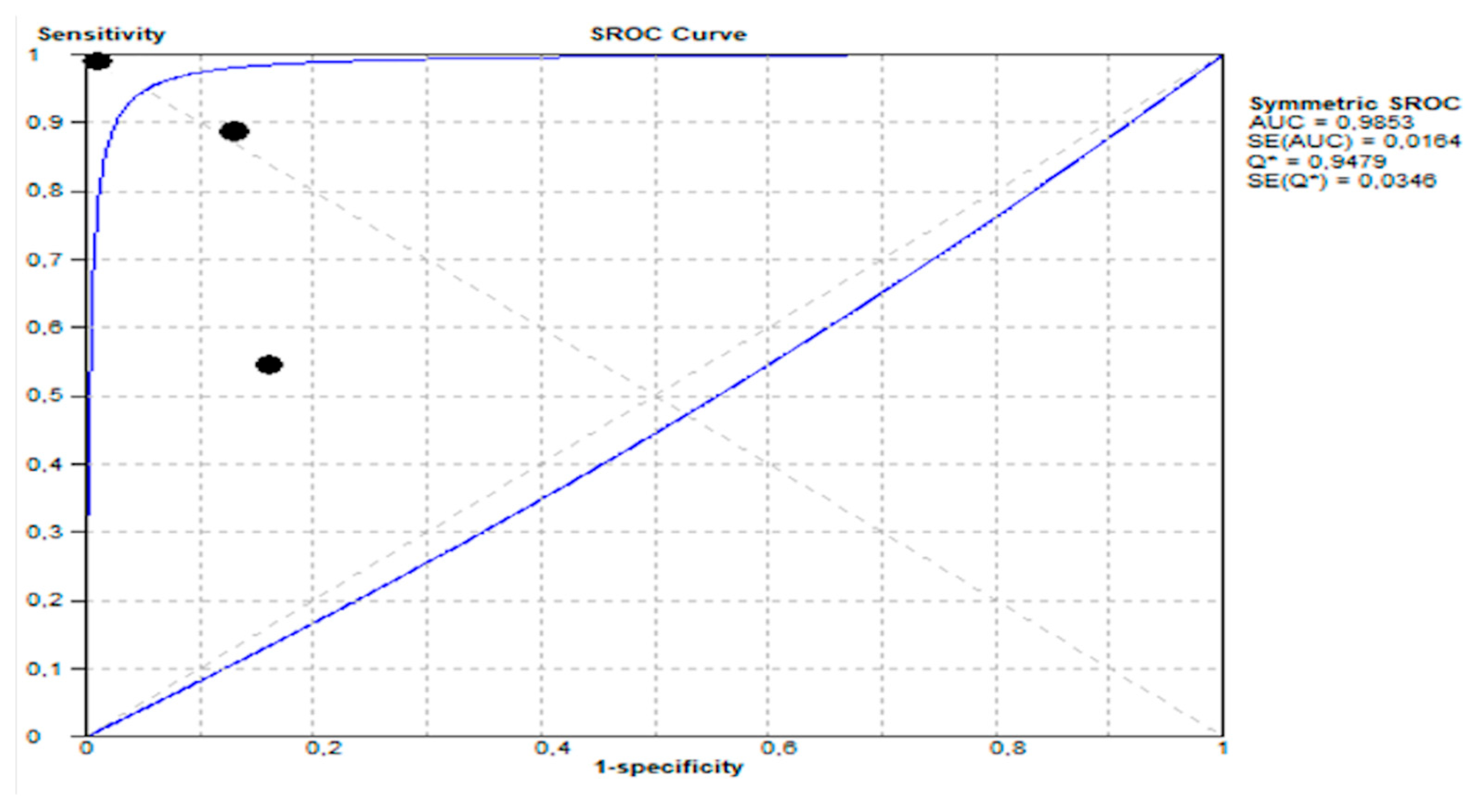 Life 15 01548 g006 Life 15 01548 g006