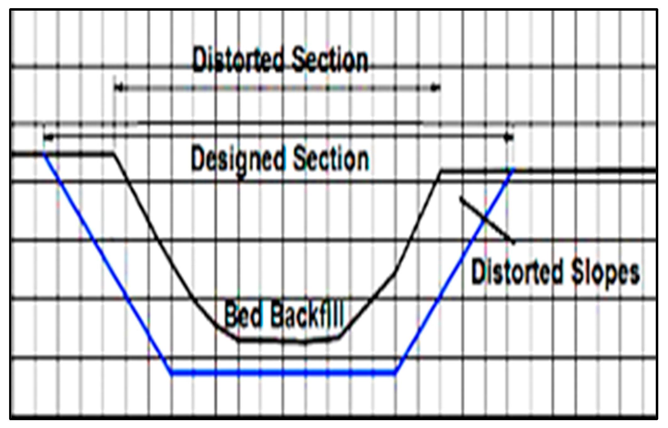 Limnolrev 23 00005 g006