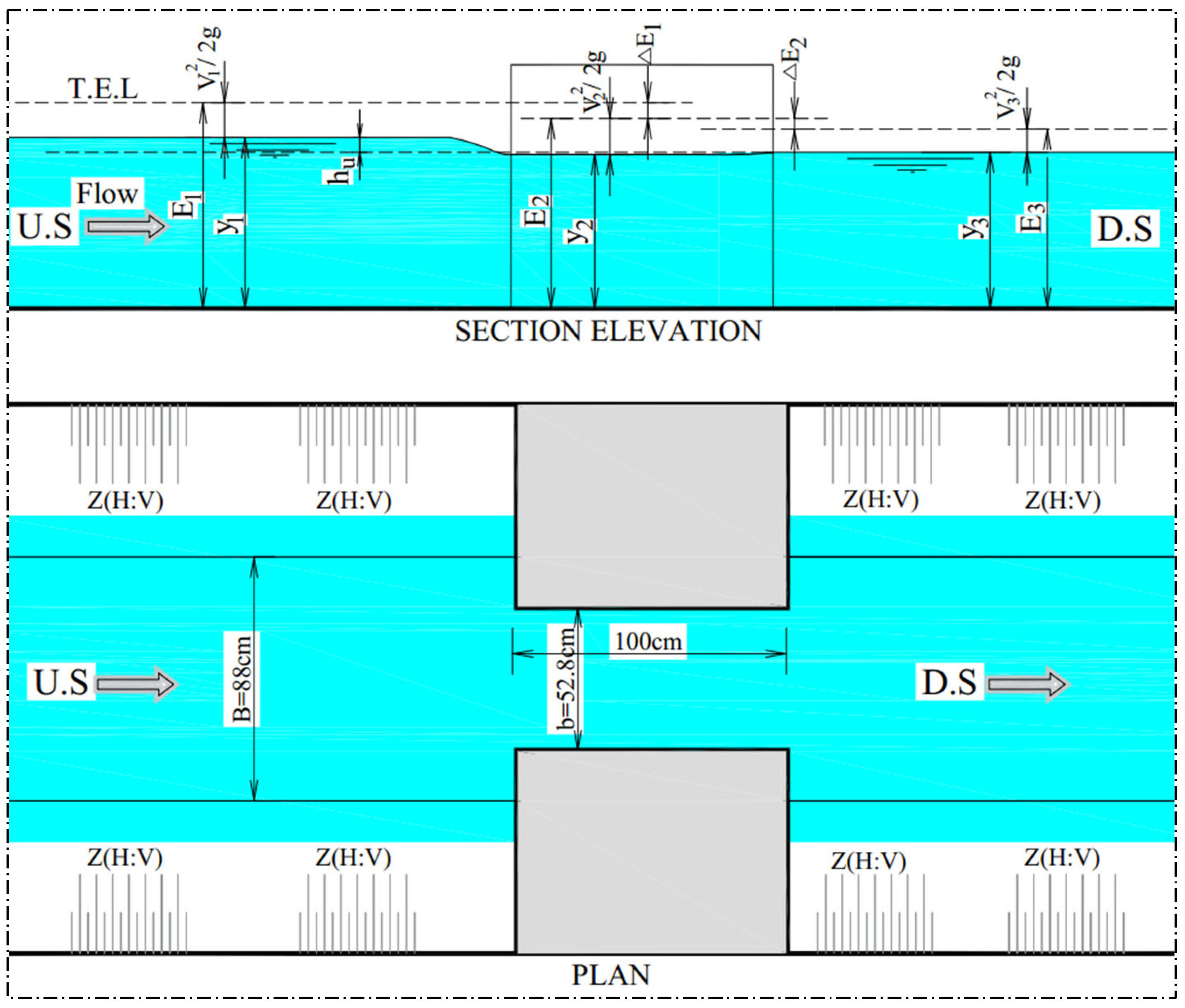 Limnolrev 24 00011 g002