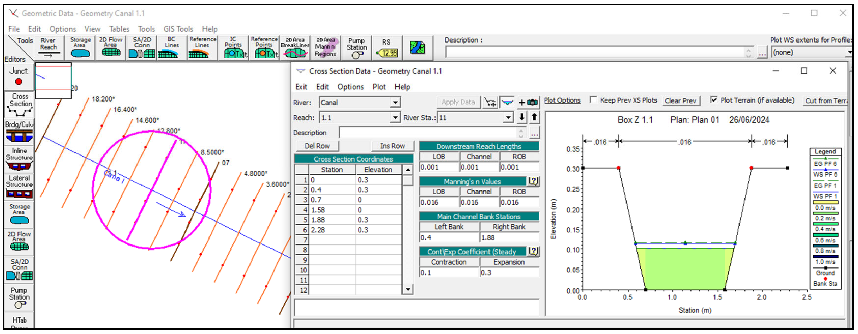 Limnolrev 24 00011 g003