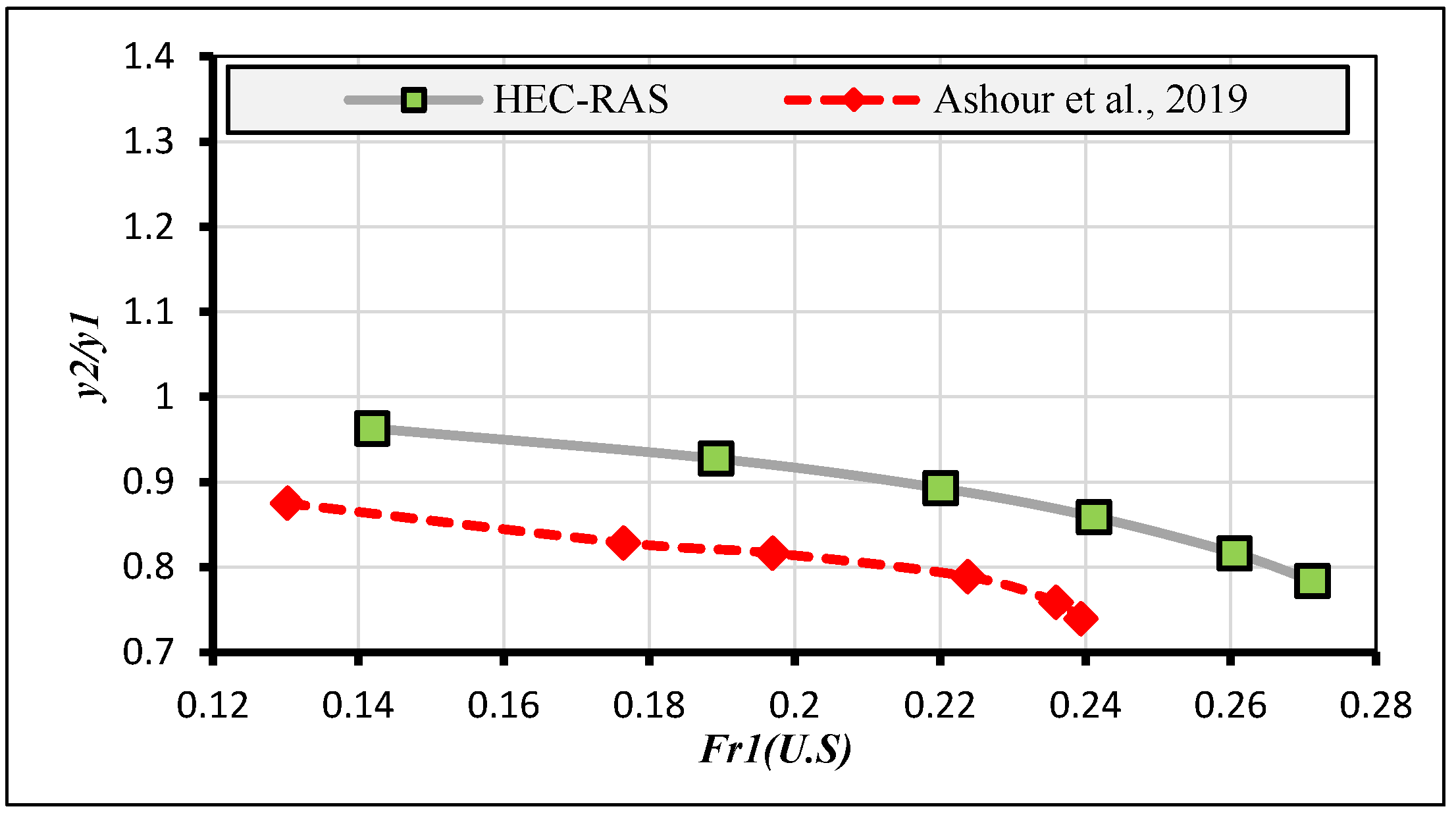 Limnolrev 24 00011 g007