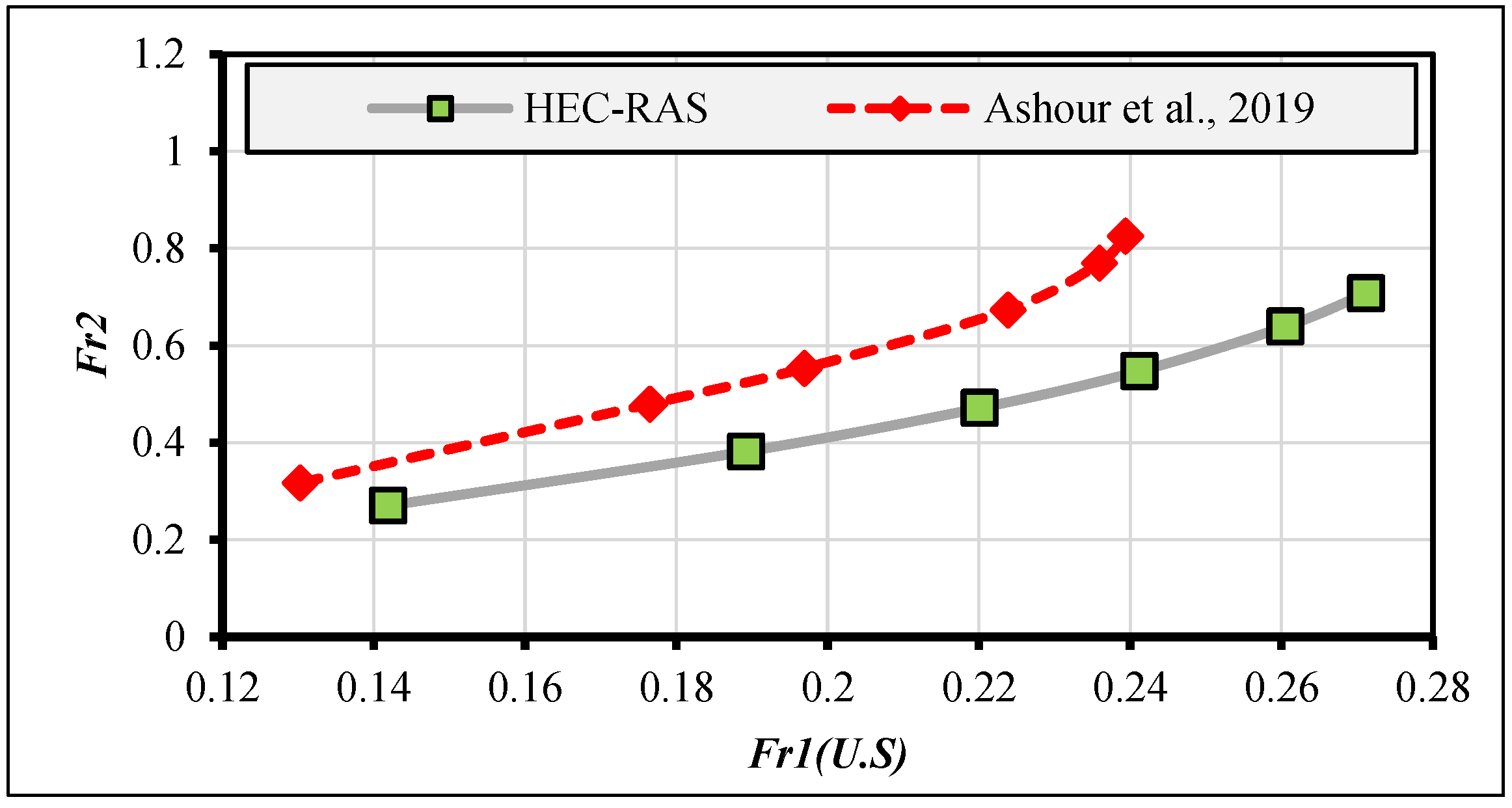 Limnolrev 24 00011 g008