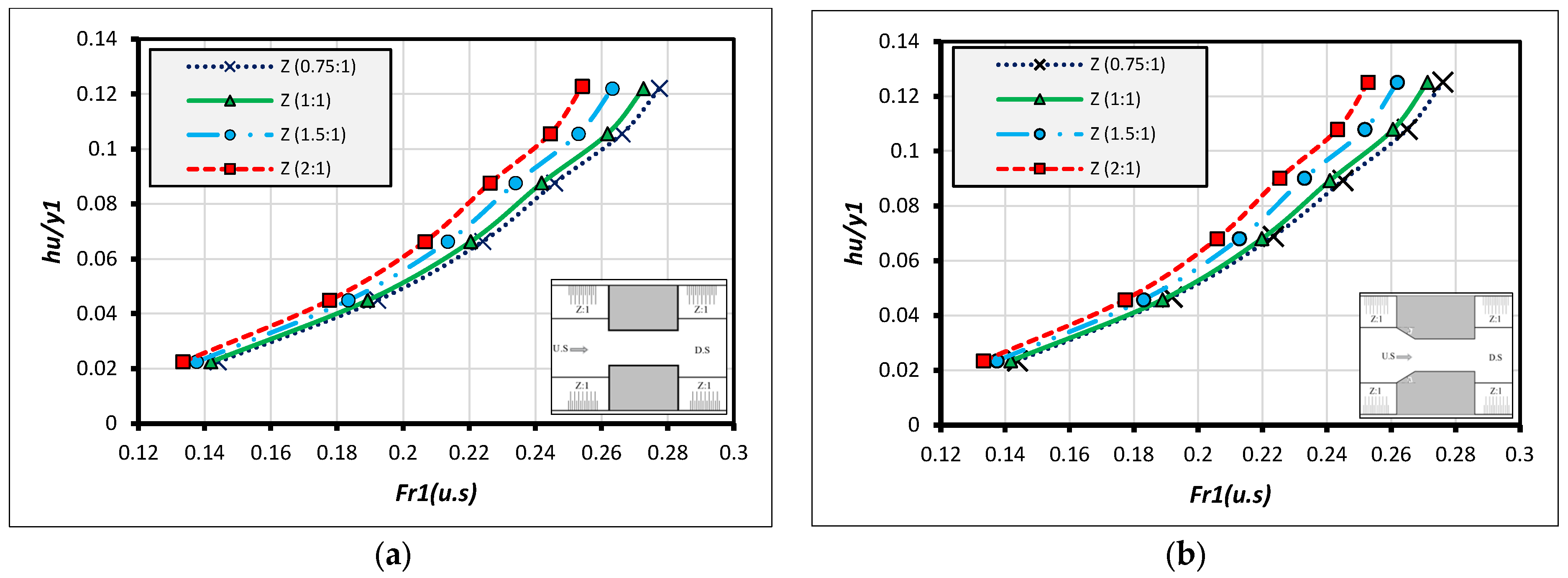 Limnolrev 24 00011 g010