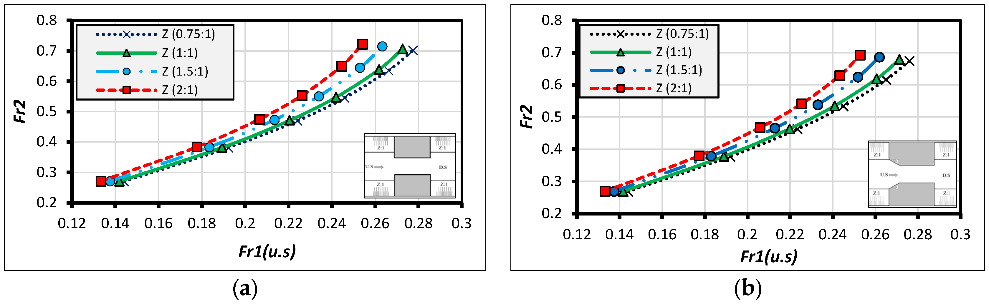 Limnolrev 24 00011 g012