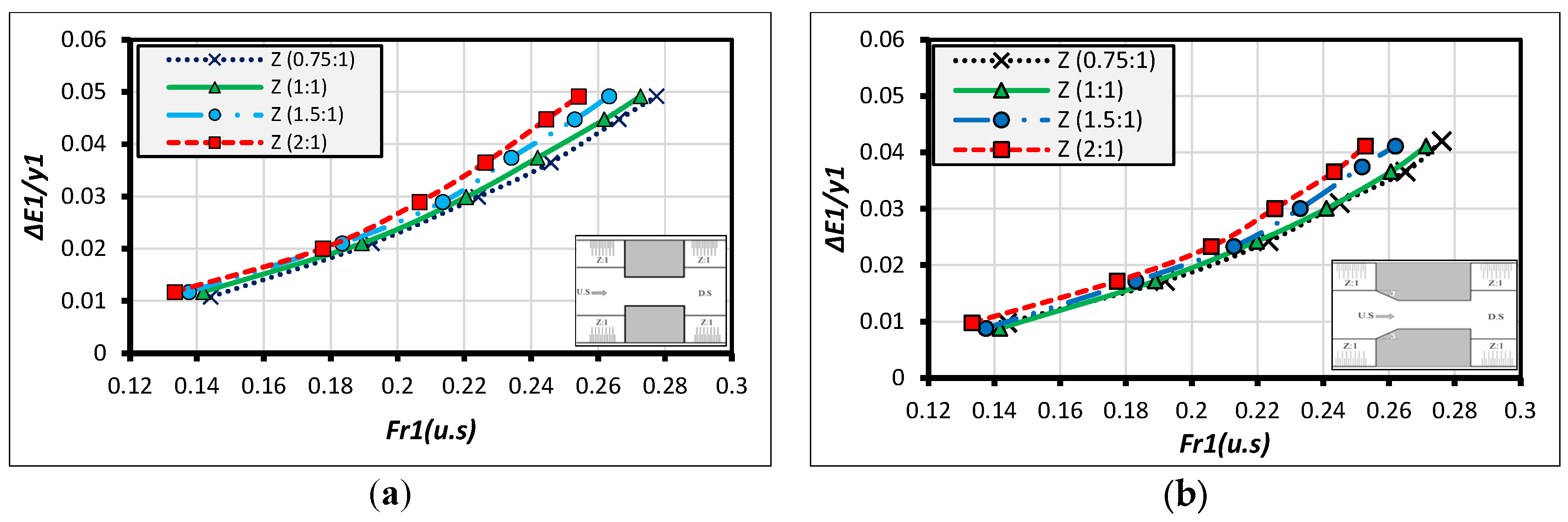 Limnolrev 24 00011 g014