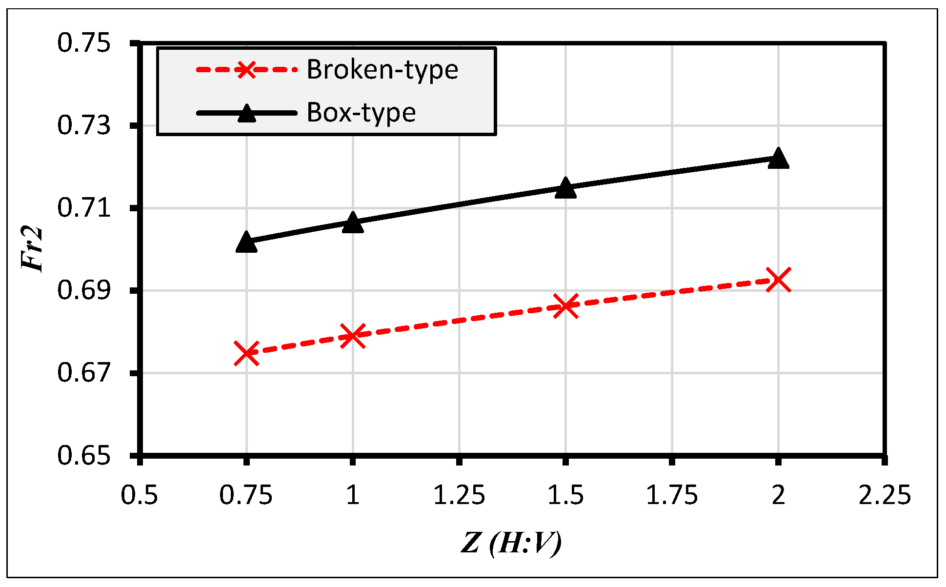 Limnolrev 24 00011 g017