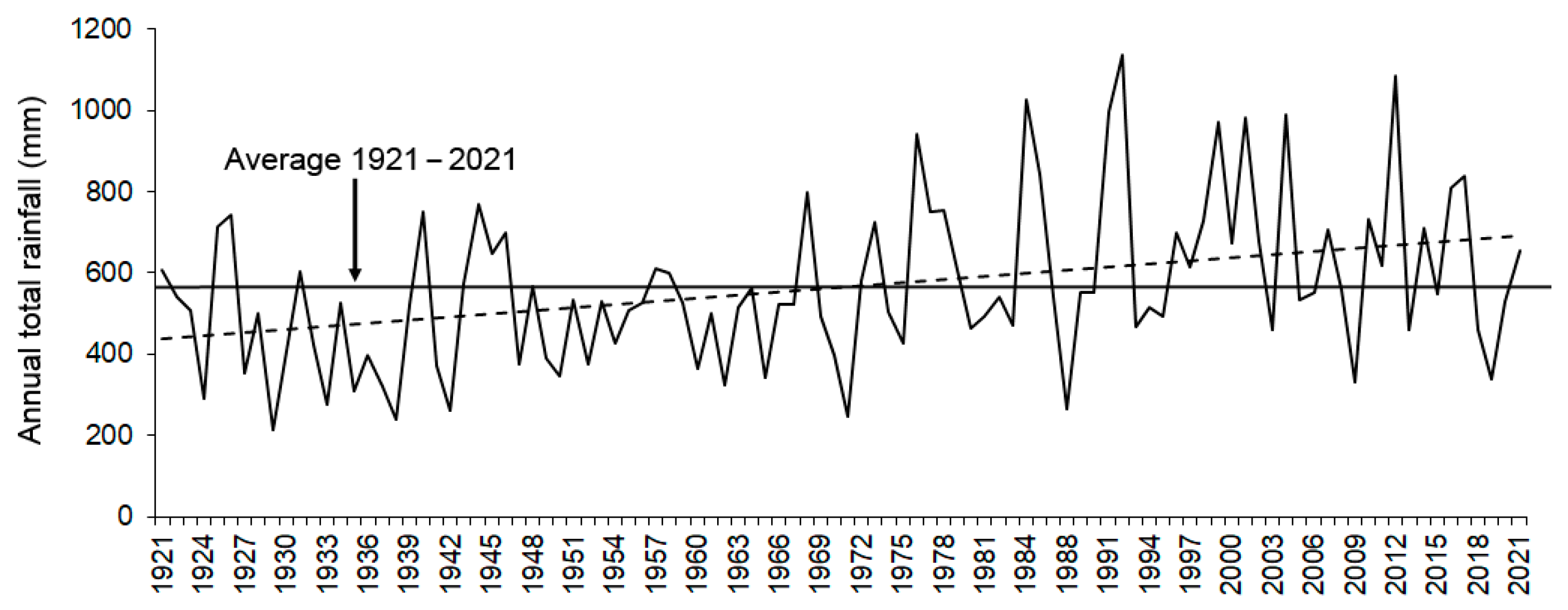 Limnolrev 24 00018 g002 Limnolrev 24 00018 g002