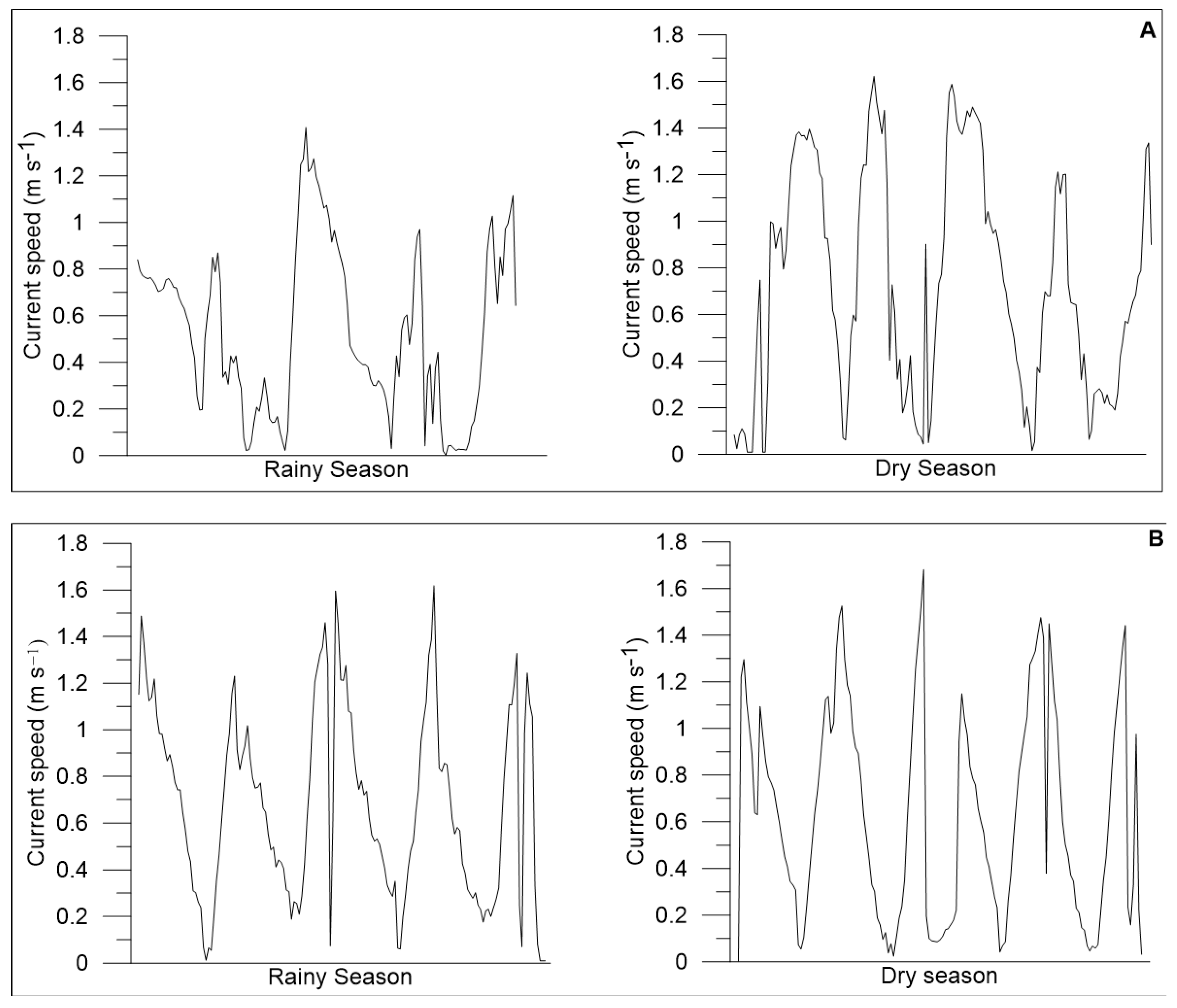 Limnolrev 24 00019 g003