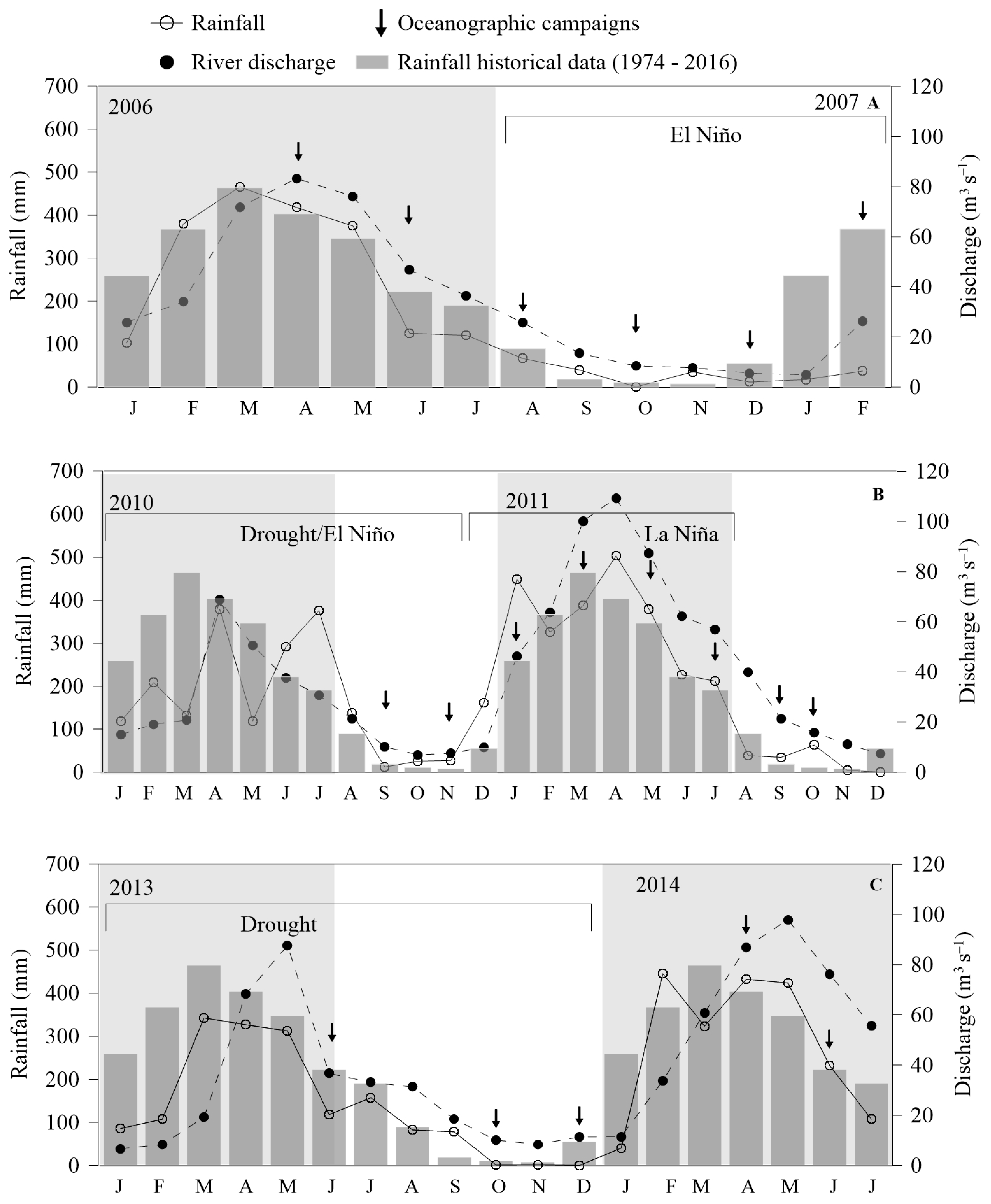 Limnolrev 24 00019 g004