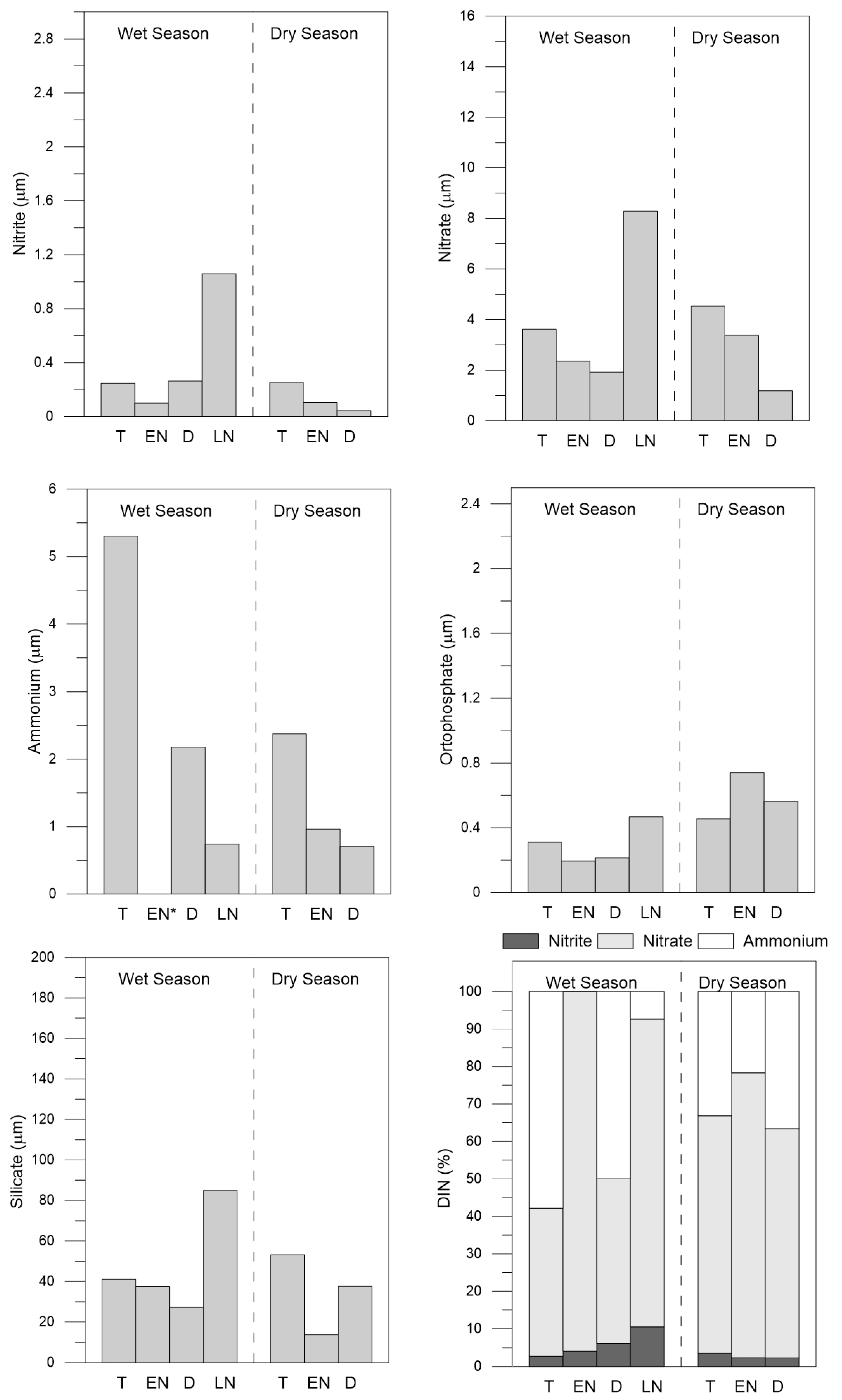 Limnolrev 24 00019 g008