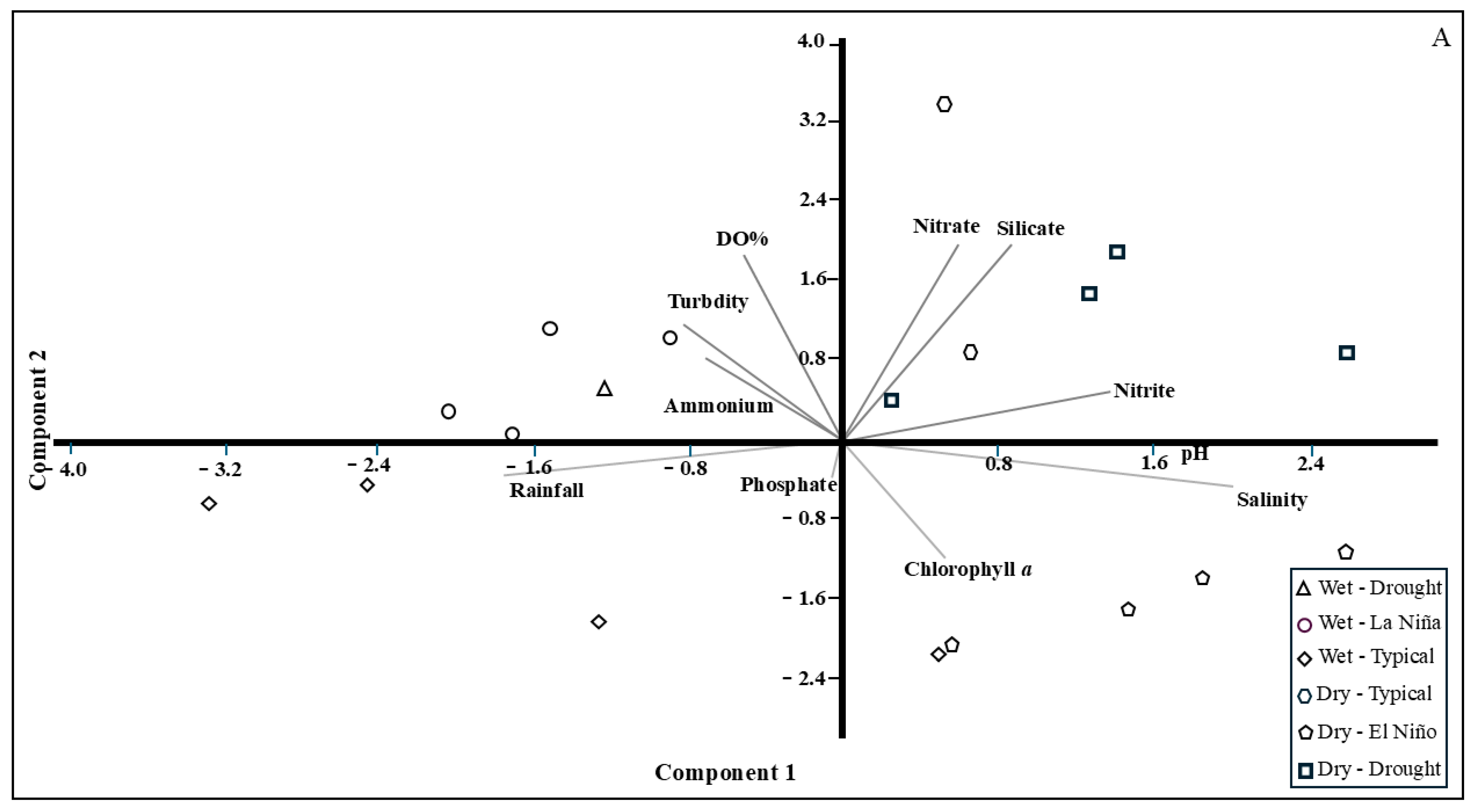 Limnolrev 24 00019 g011a