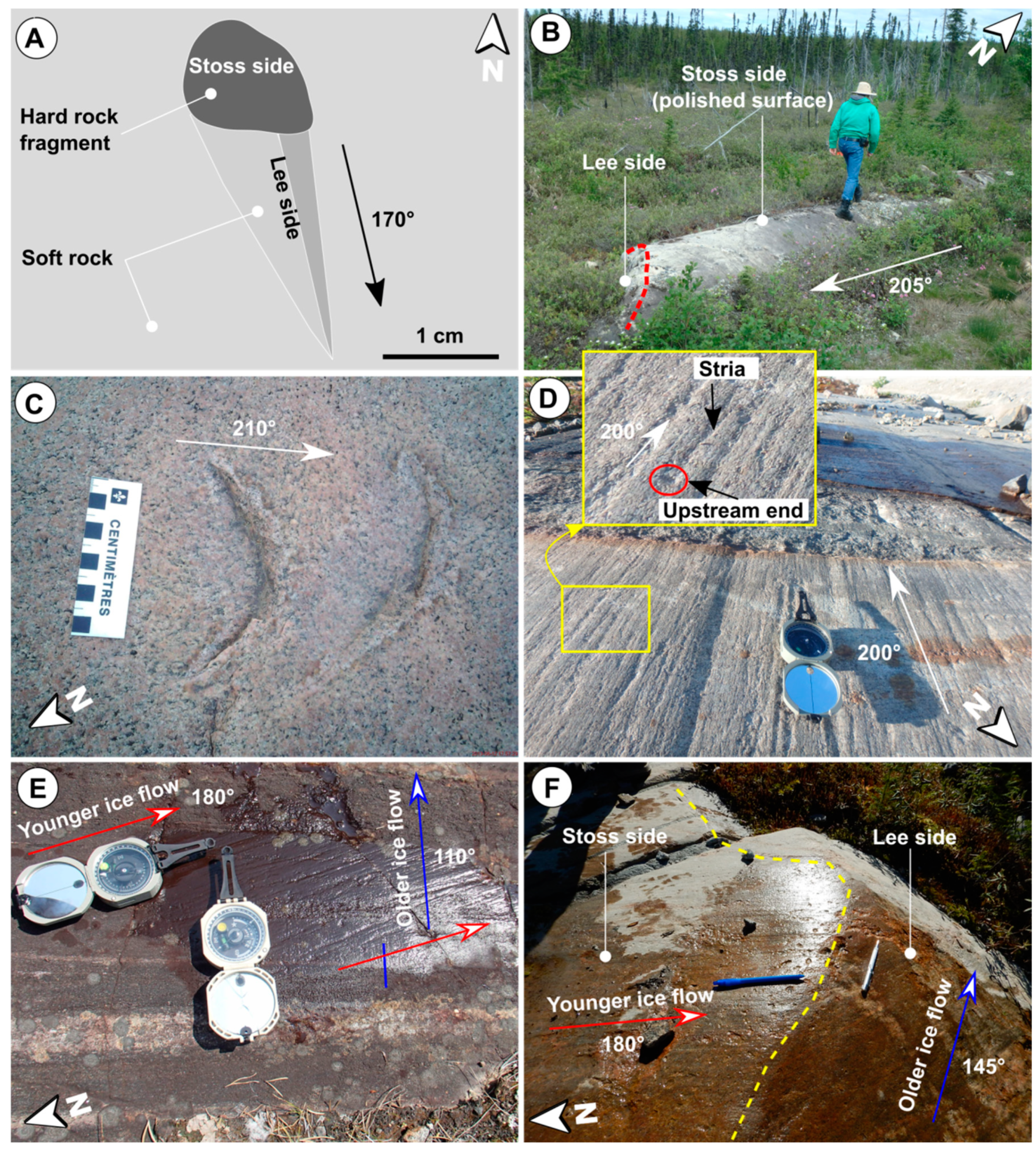 Limnolrev 24 00026 g003