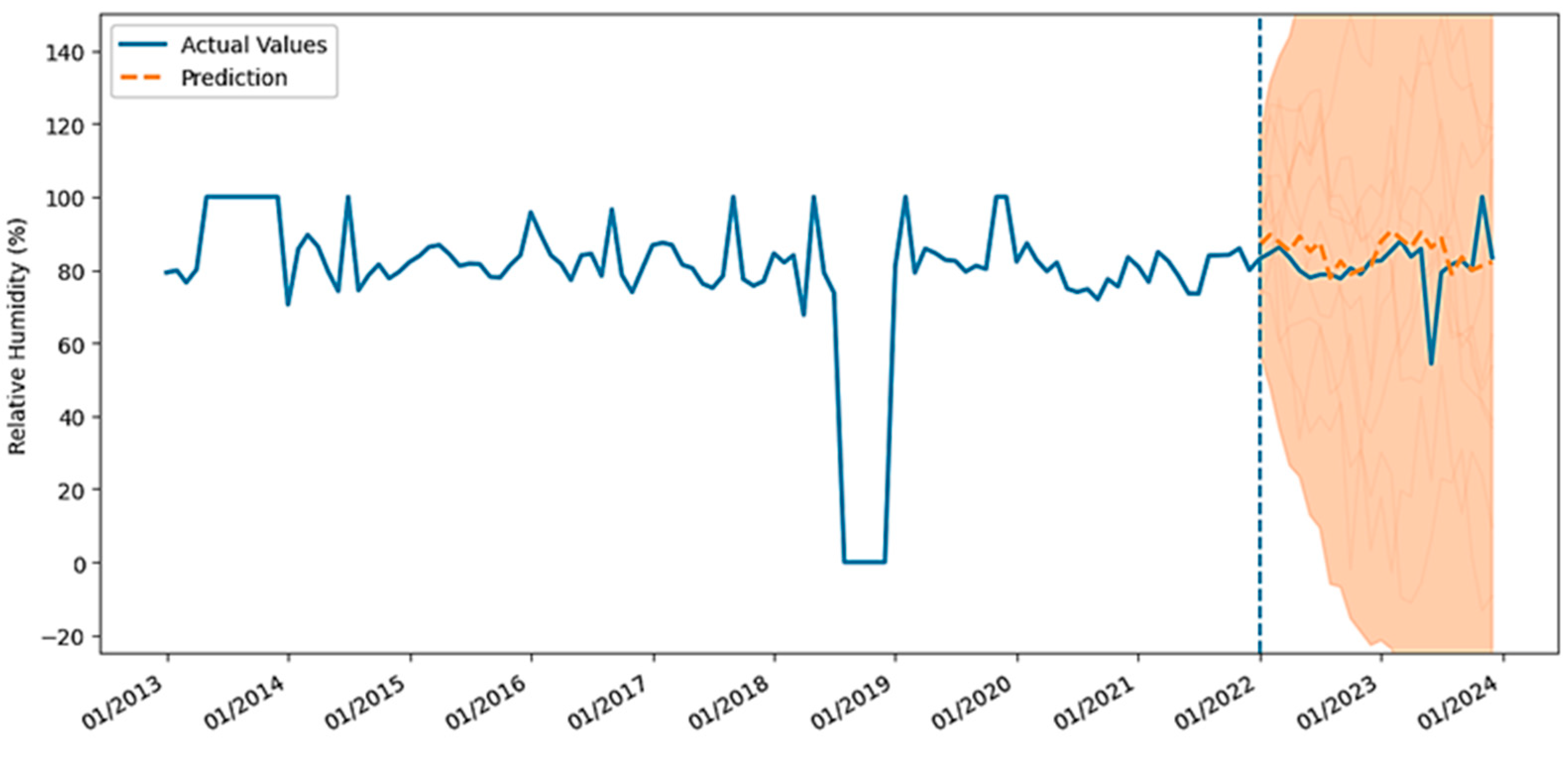 Limnolrev 25 00029 g009