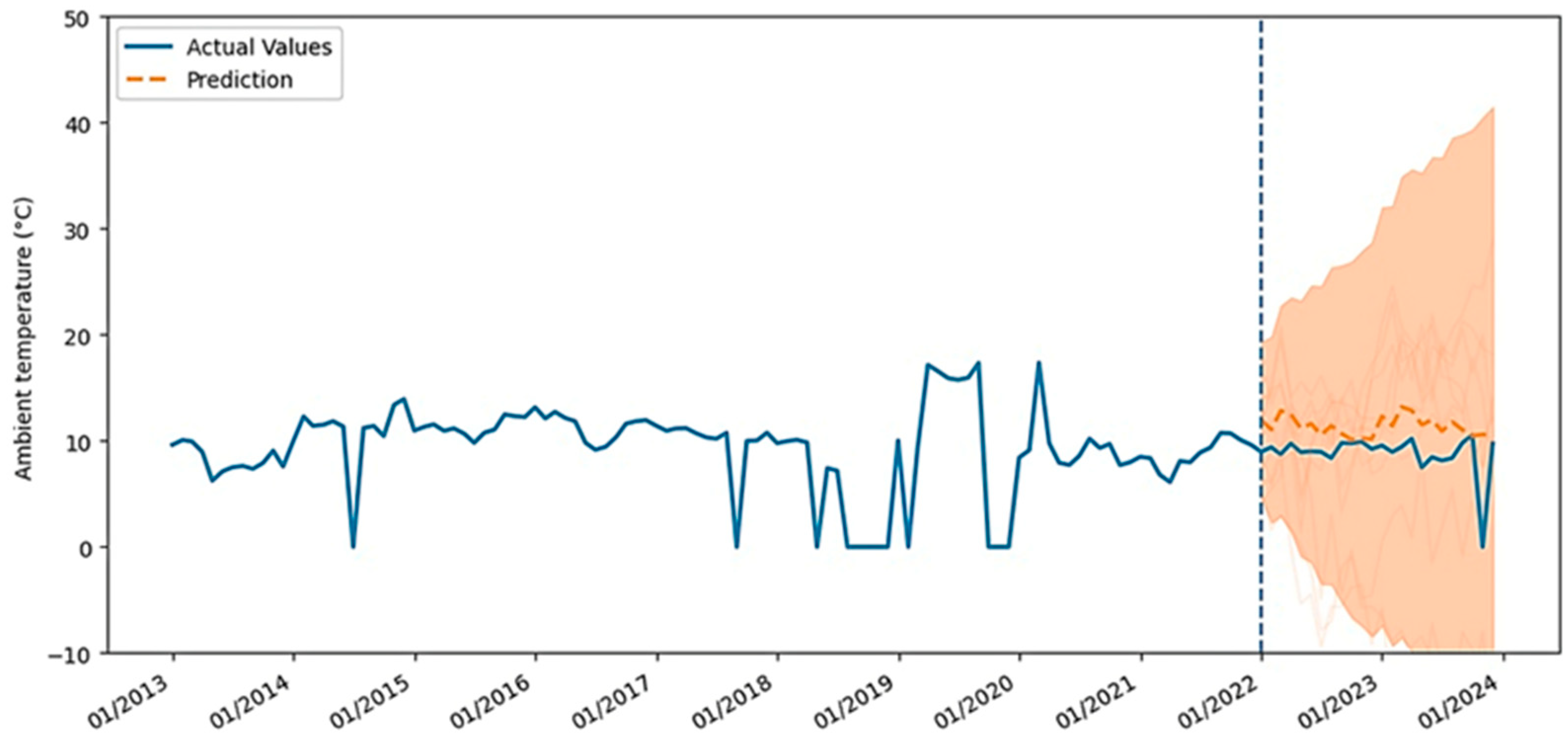 Limnolrev 25 00029 g011