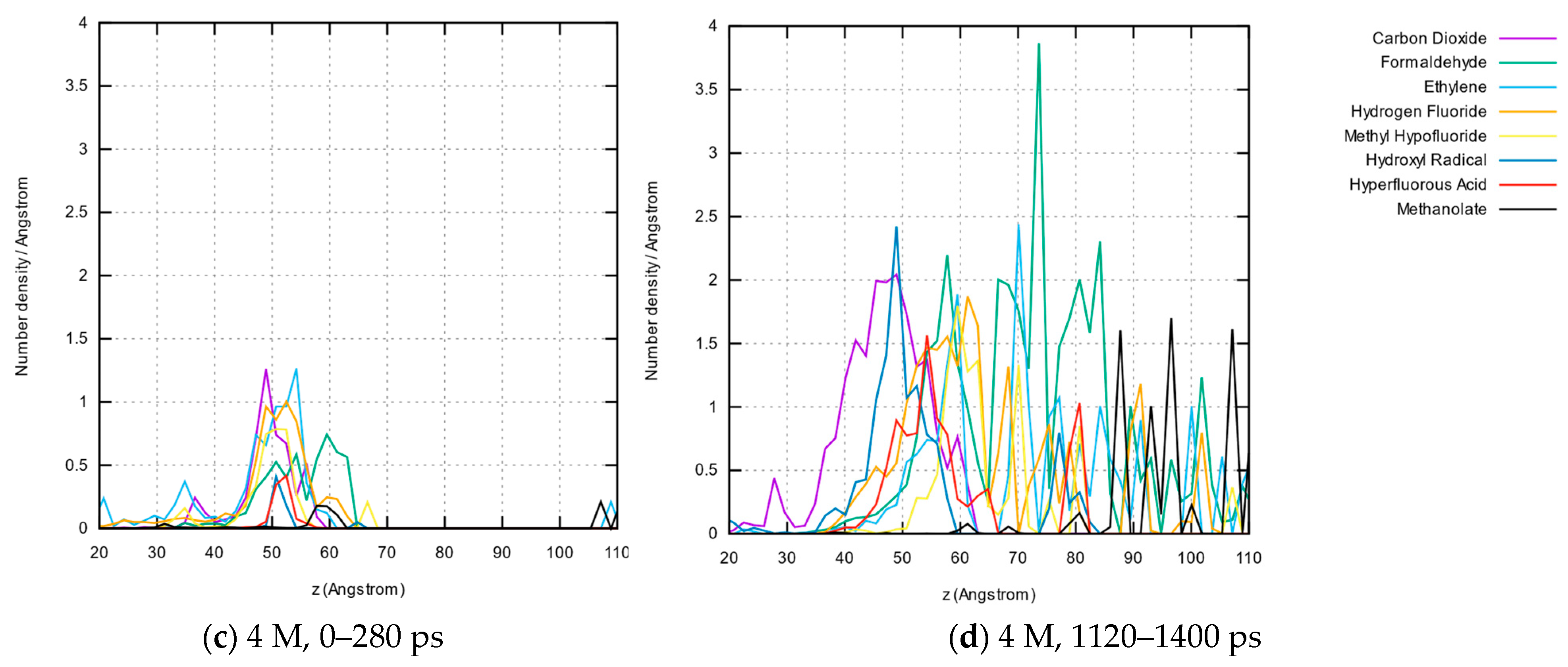 Liquids 03 00011 g012b