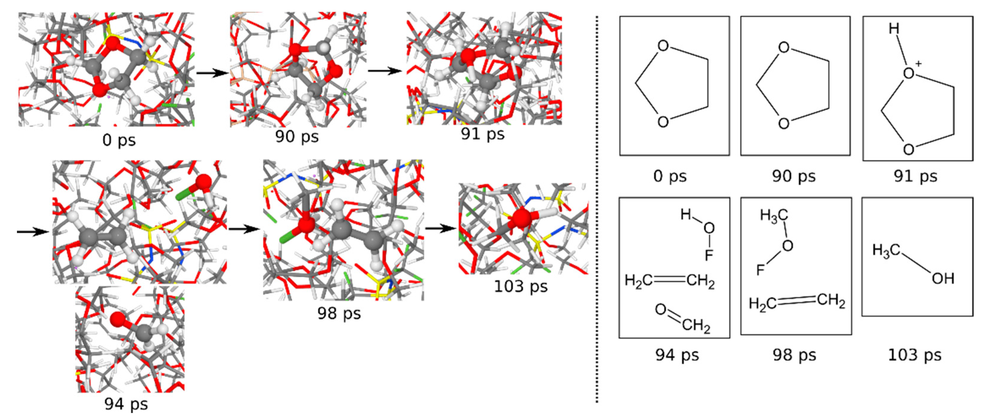 Liquids 03 00011 g013