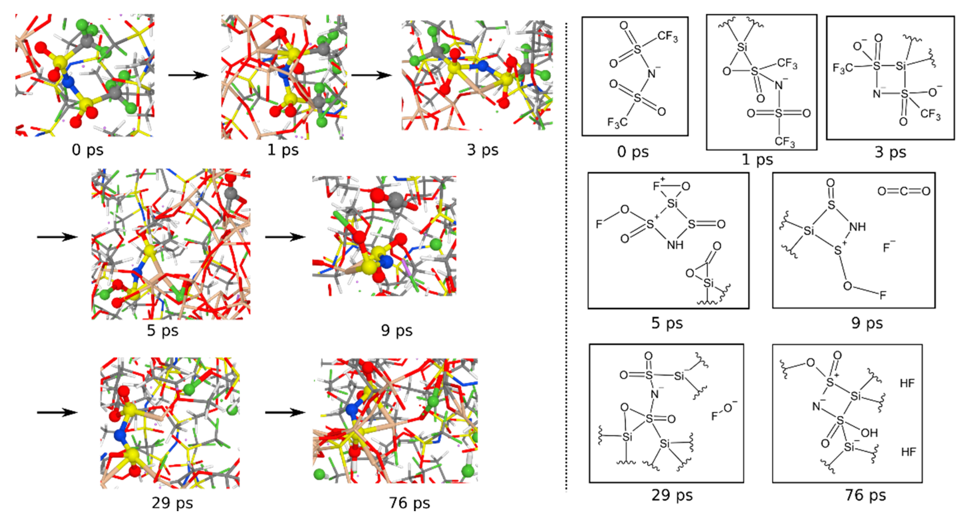 Liquids 03 00011 g015