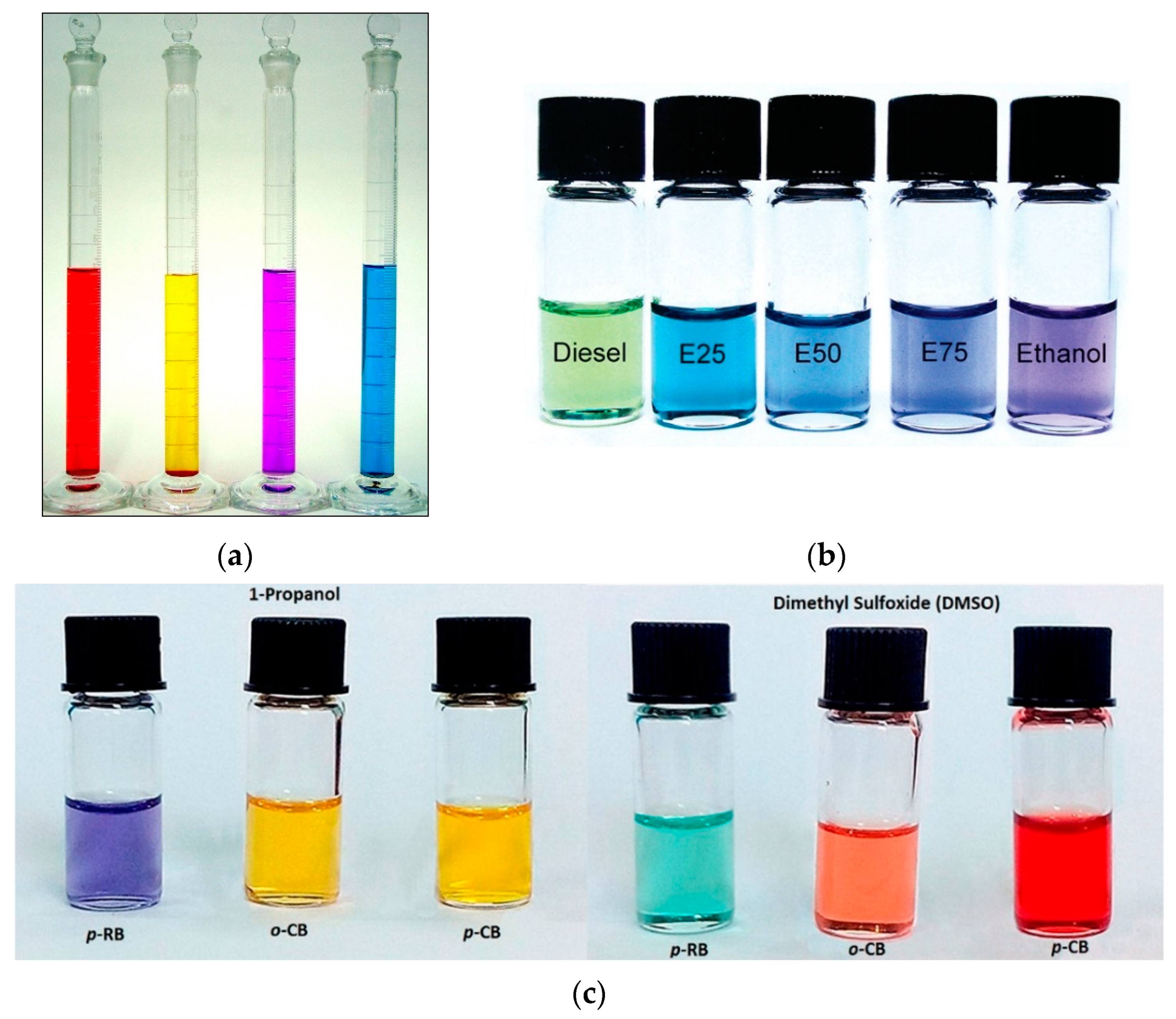 Liquids 04 00003 g005