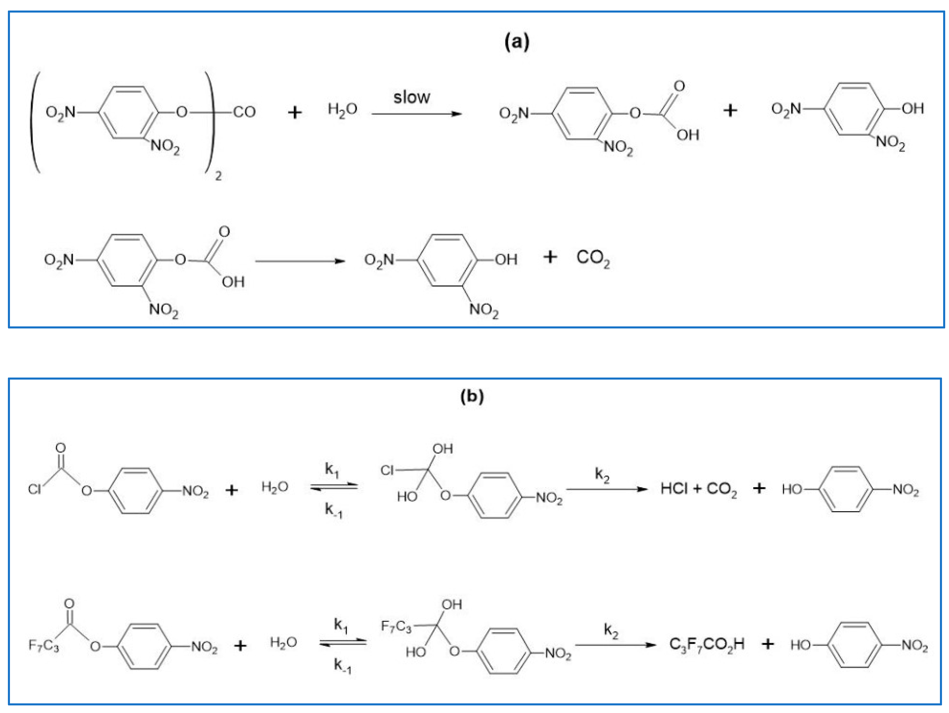 Liquids 04 00003 sch001