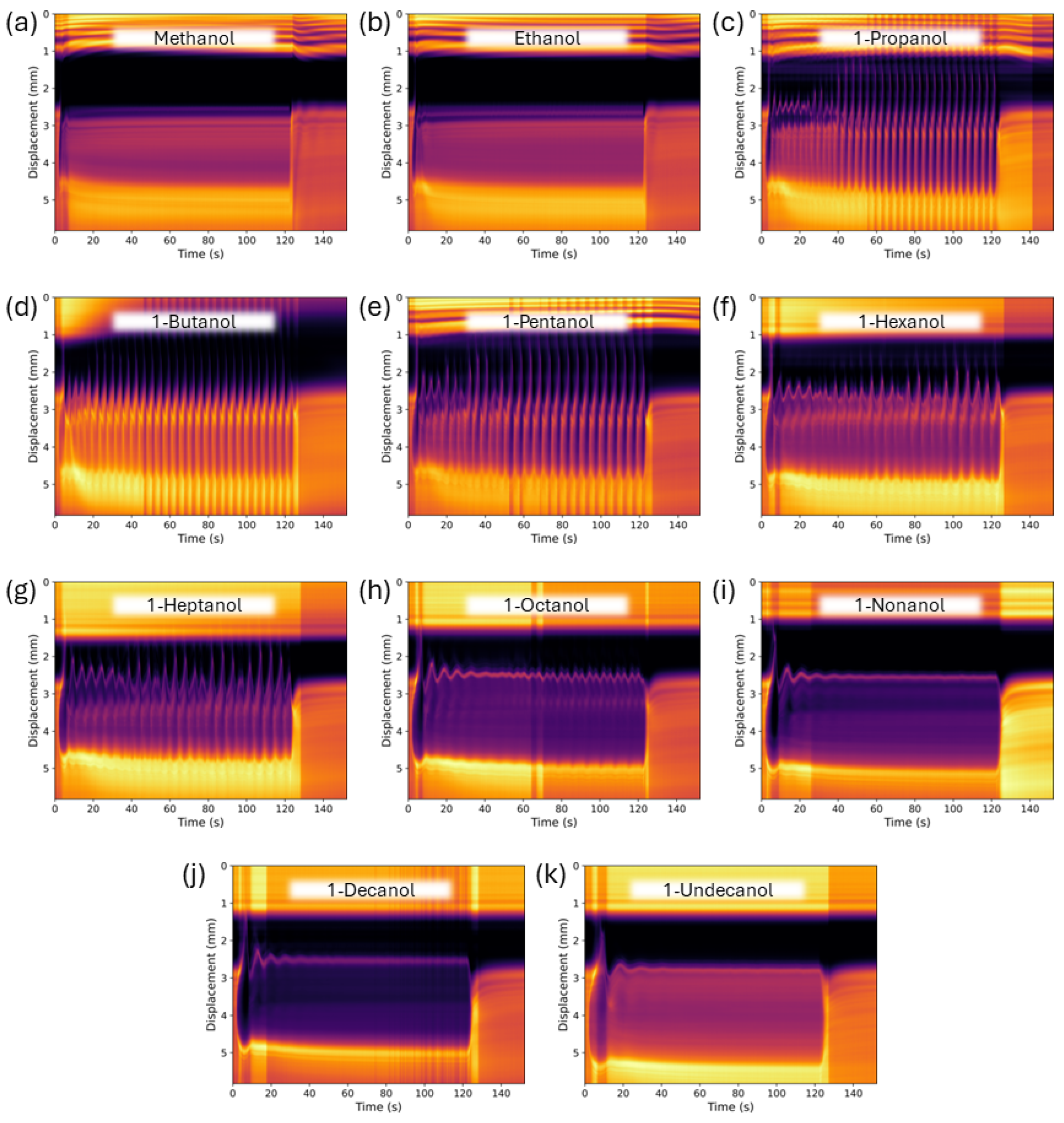 Liquids 04 00041 g003 Liquids 04 00041 g003