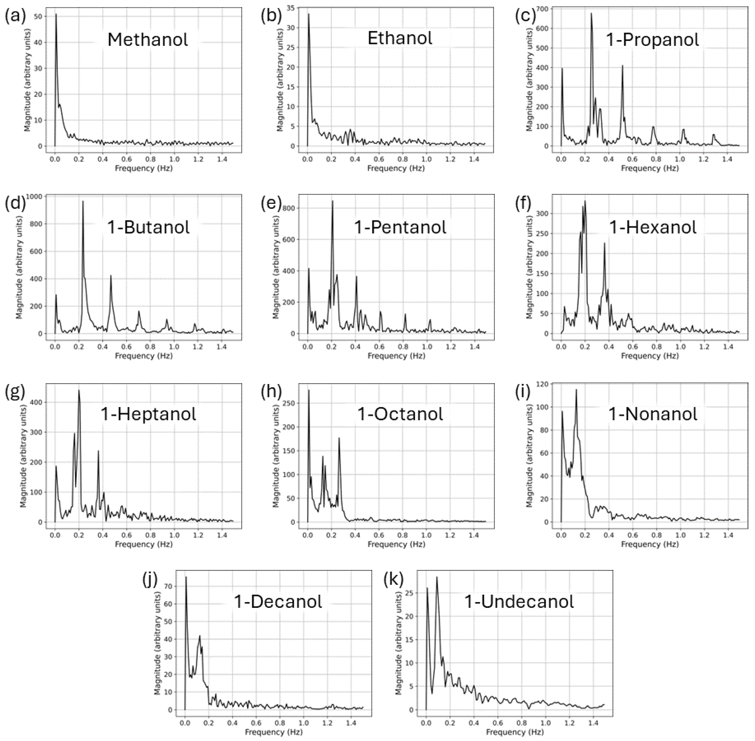 Liquids 04 00041 g004 Liquids 04 00041 g004