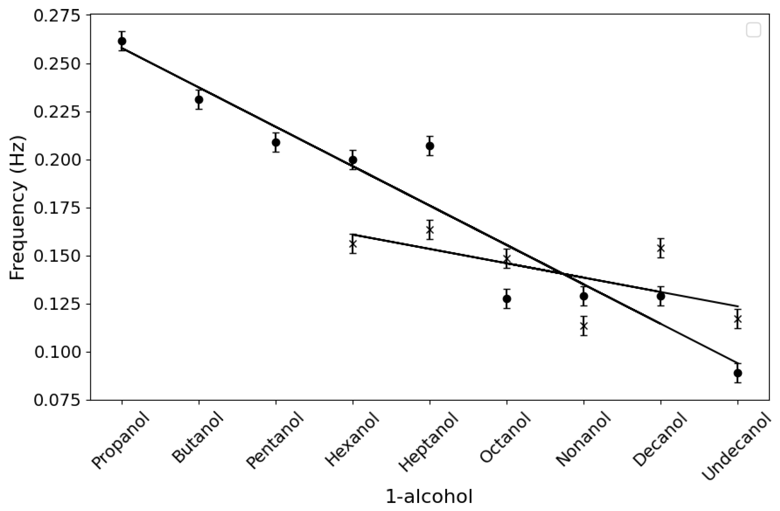 Liquids 04 00041 g006 Liquids 04 00041 g006