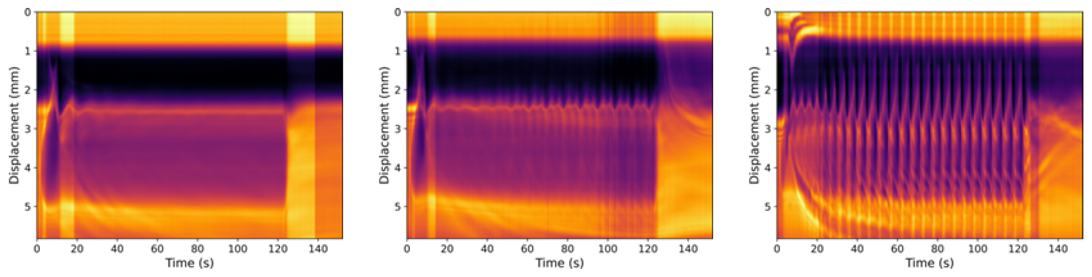 Liquids 04 00041 g007 Liquids 04 00041 g007