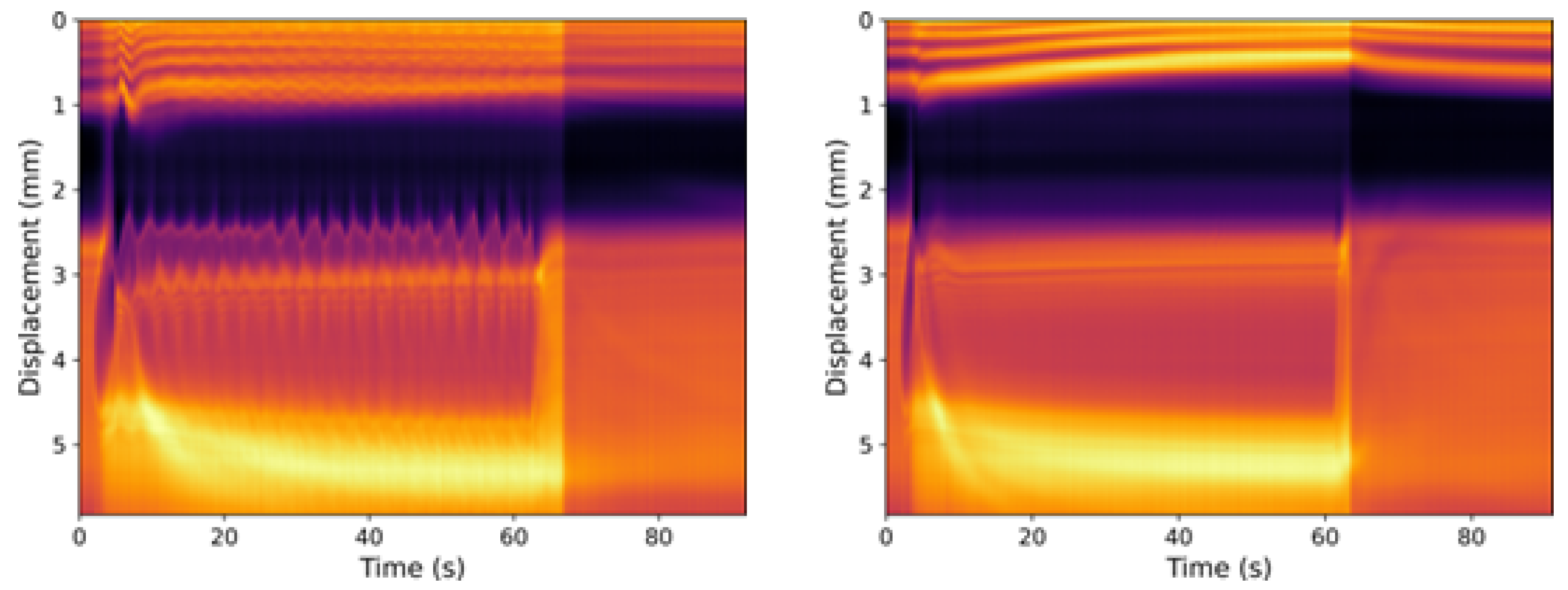 Liquids 04 00041 g008 Liquids 04 00041 g008