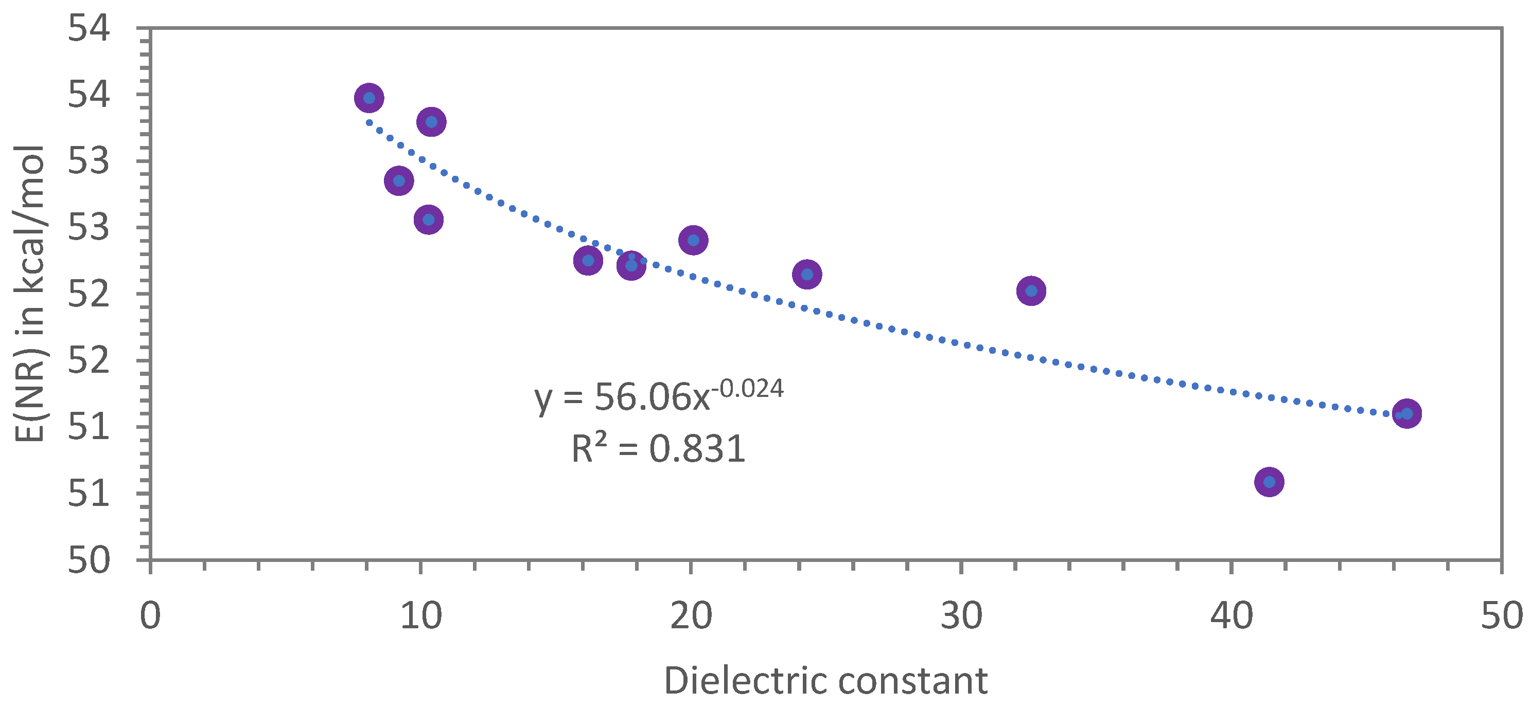 Liquids 05 00006 g008