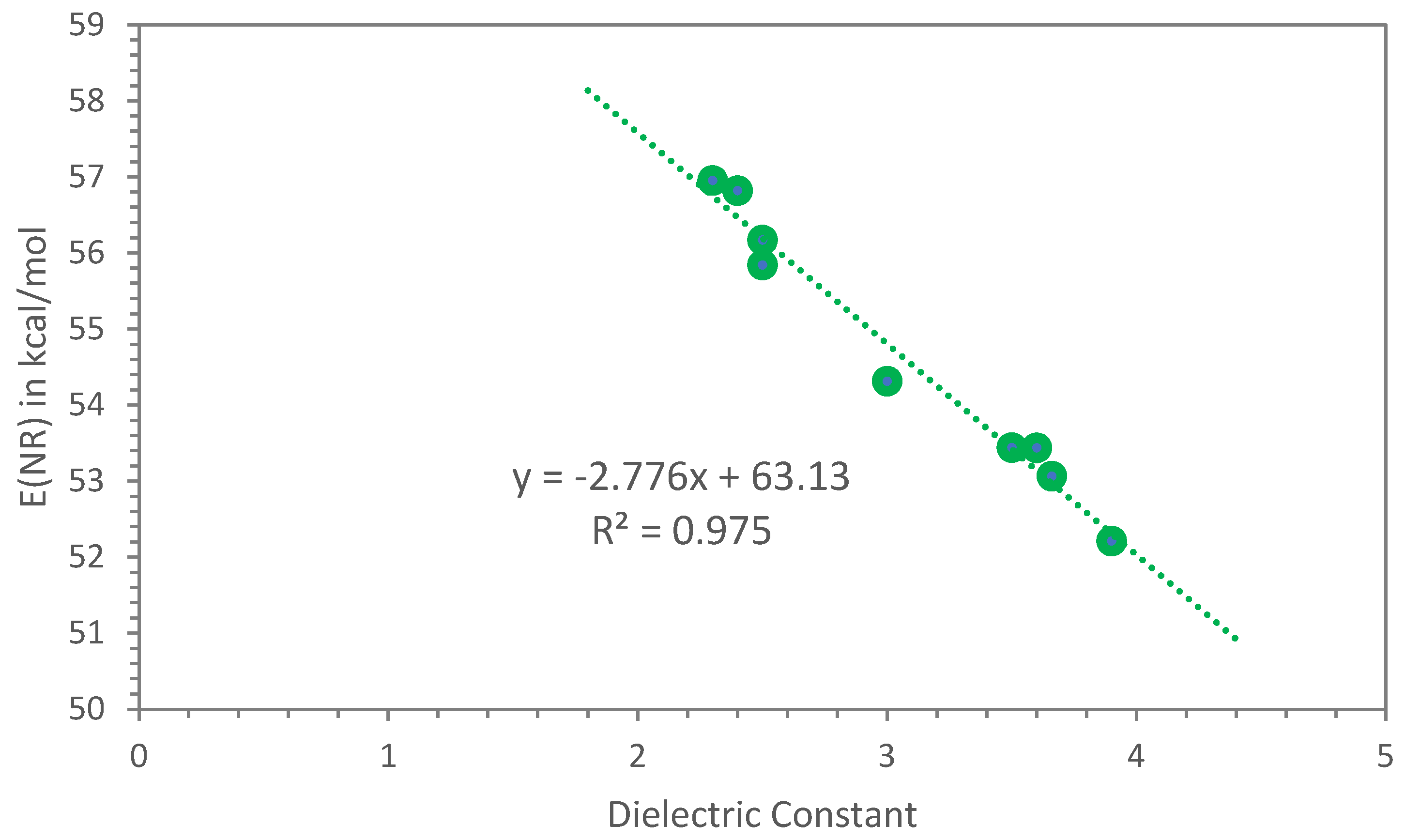 Liquids 05 00006 g010