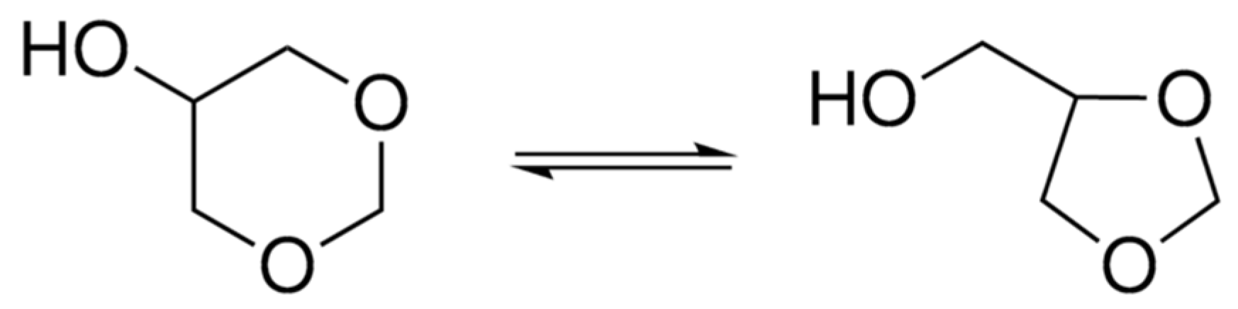 Liquids 05 00006 sch006