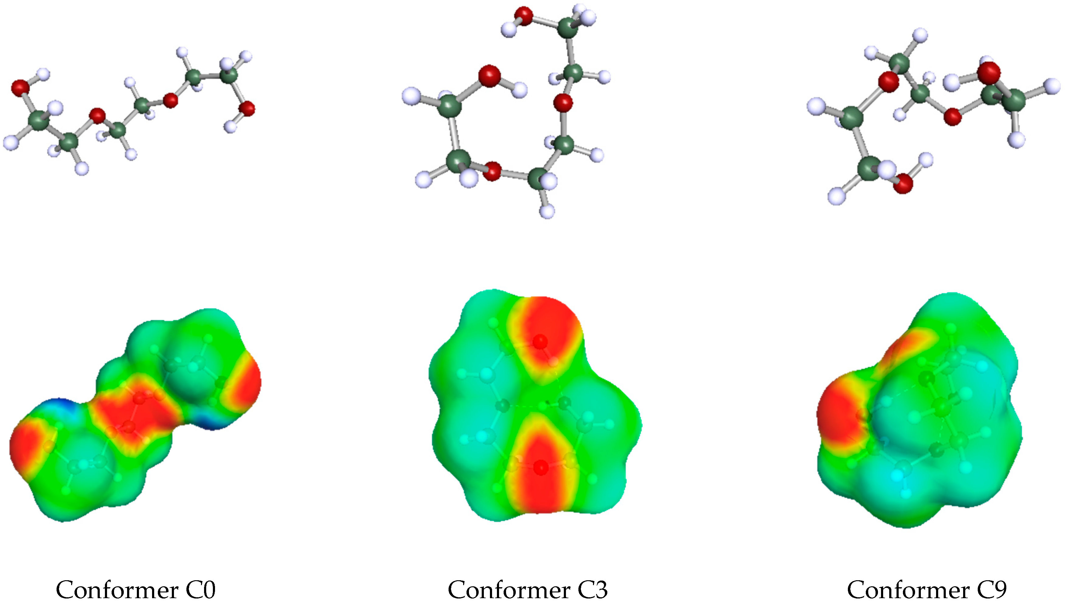 Liquids 05 00012 g001