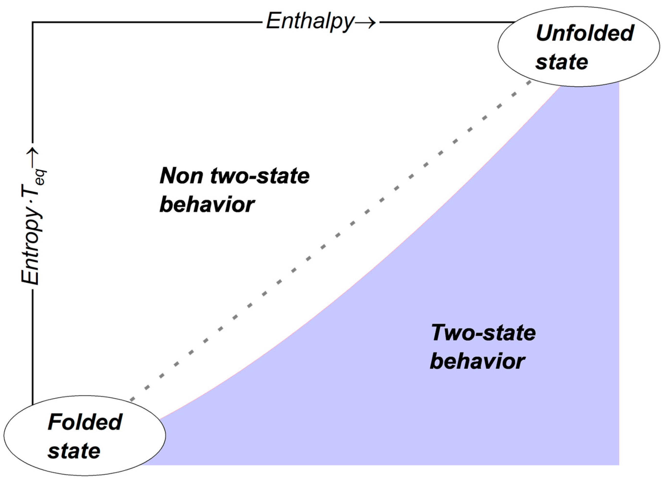 Liquids 05 00024 g008 Liquids 05 00024 g008