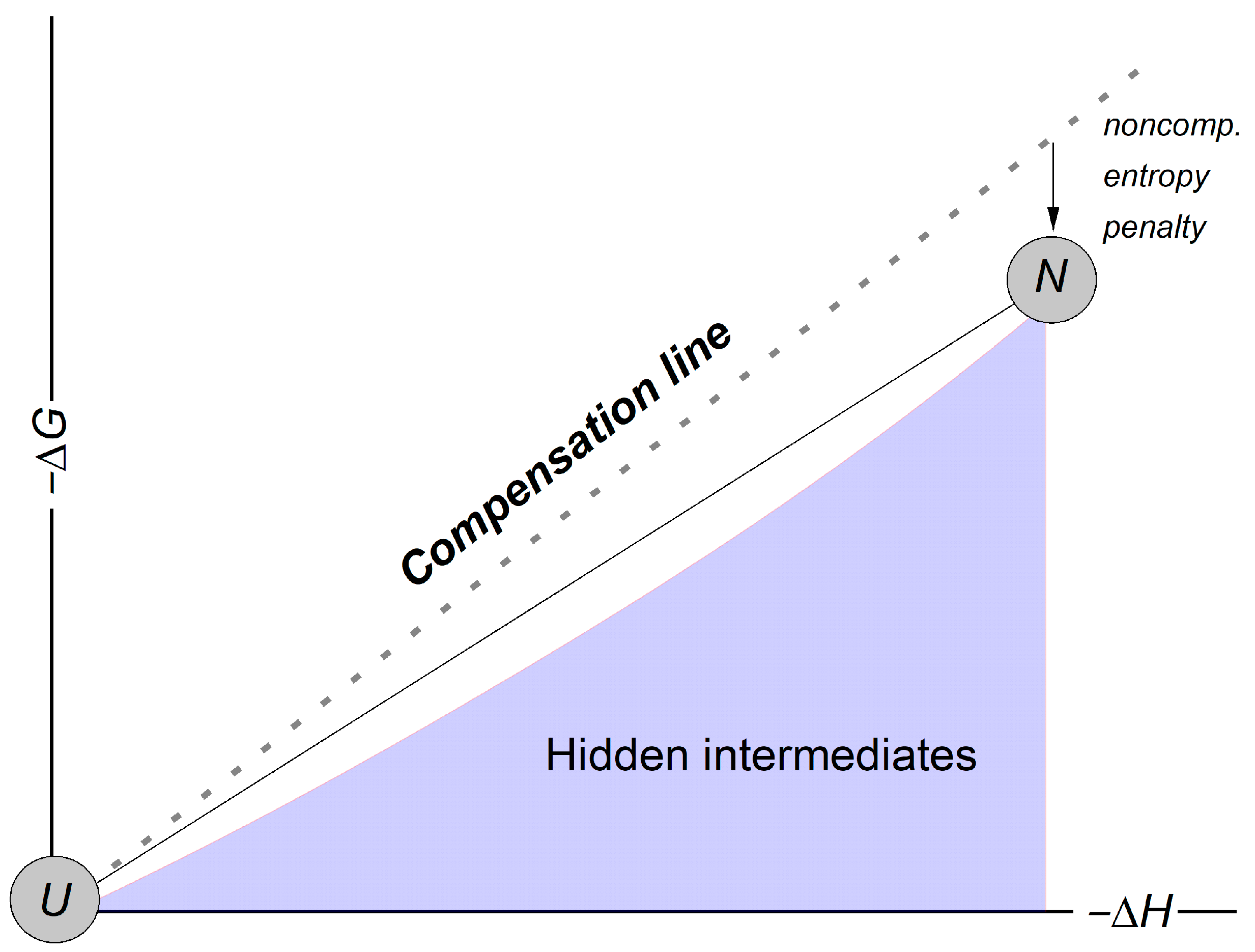 Liquids 05 00024 g009 Liquids 05 00024 g009
