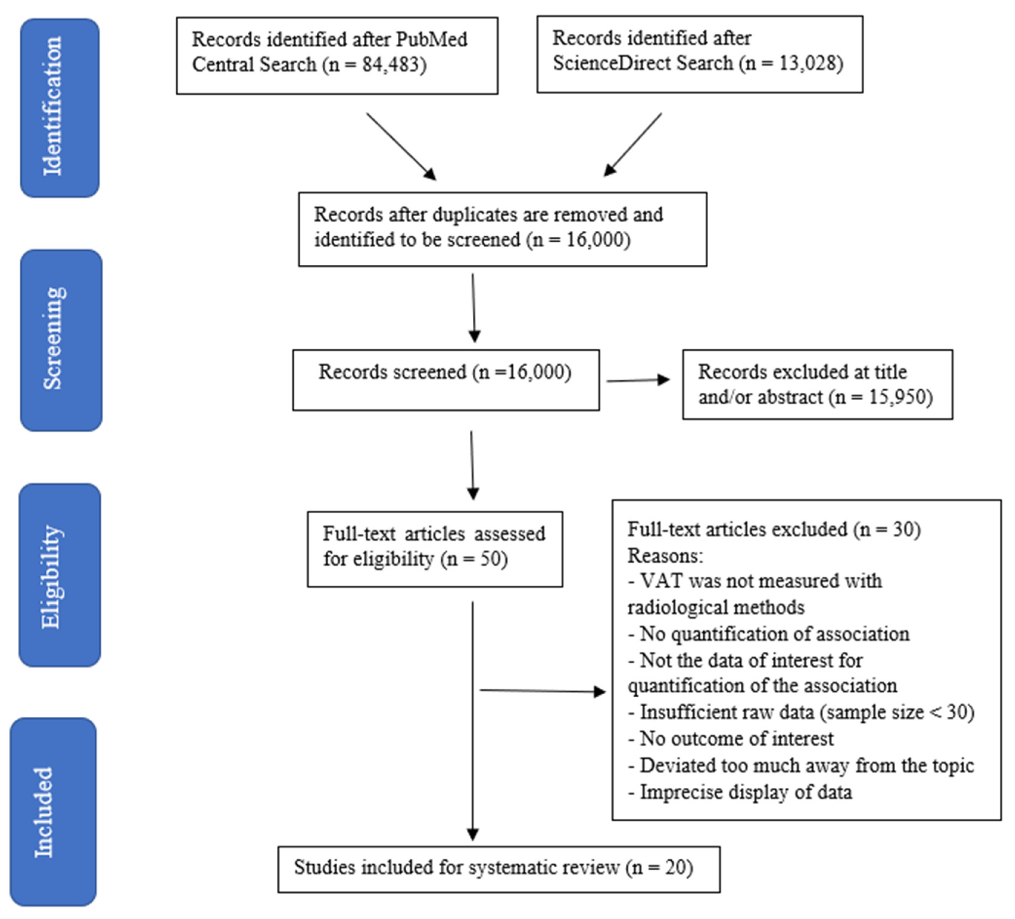 Korean public opinion on alcohol control policy: A cross-sectional  International Alcohol Control study - ScienceDirect