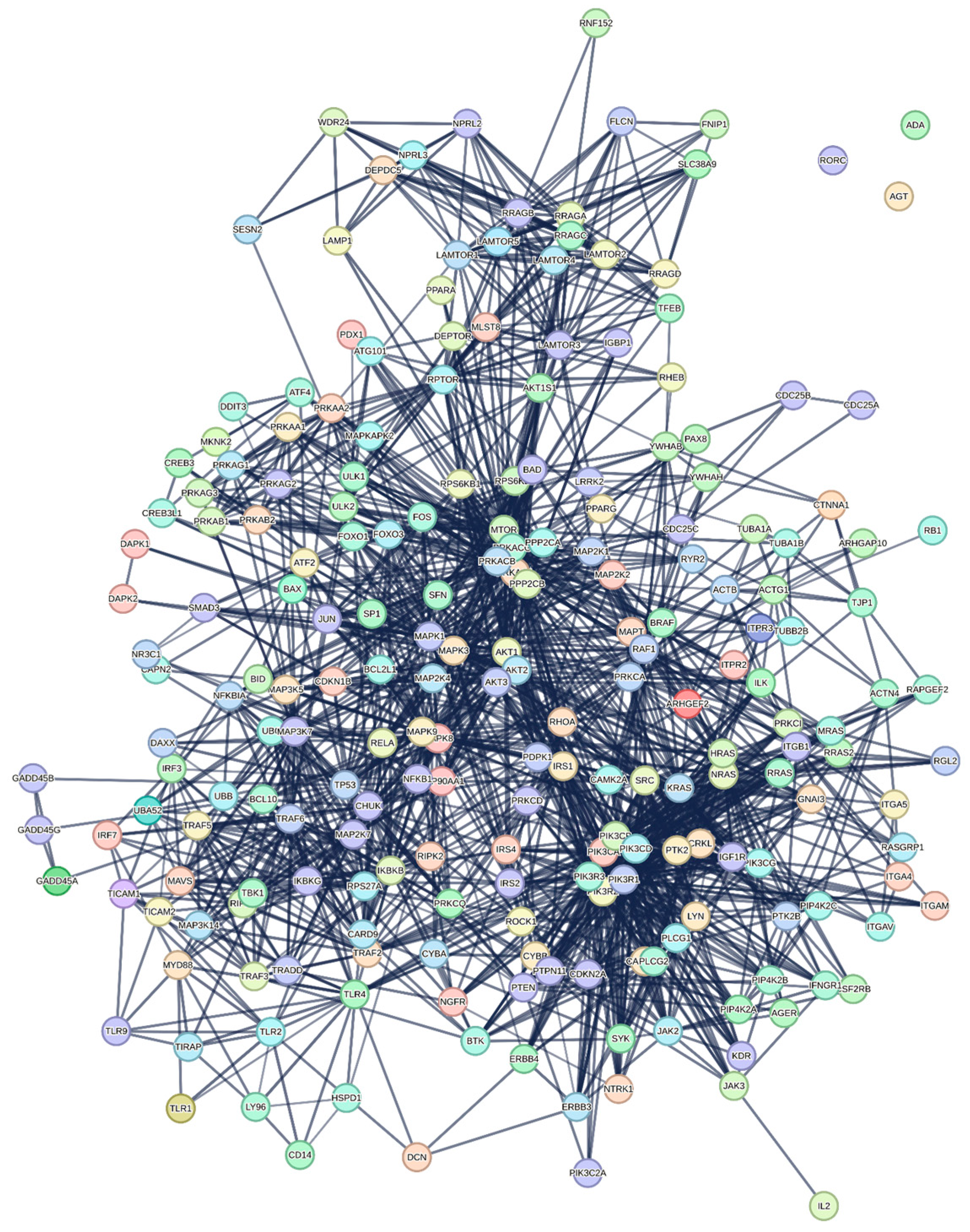 Livers 05 00001 g002 Livers 05 00001 g002