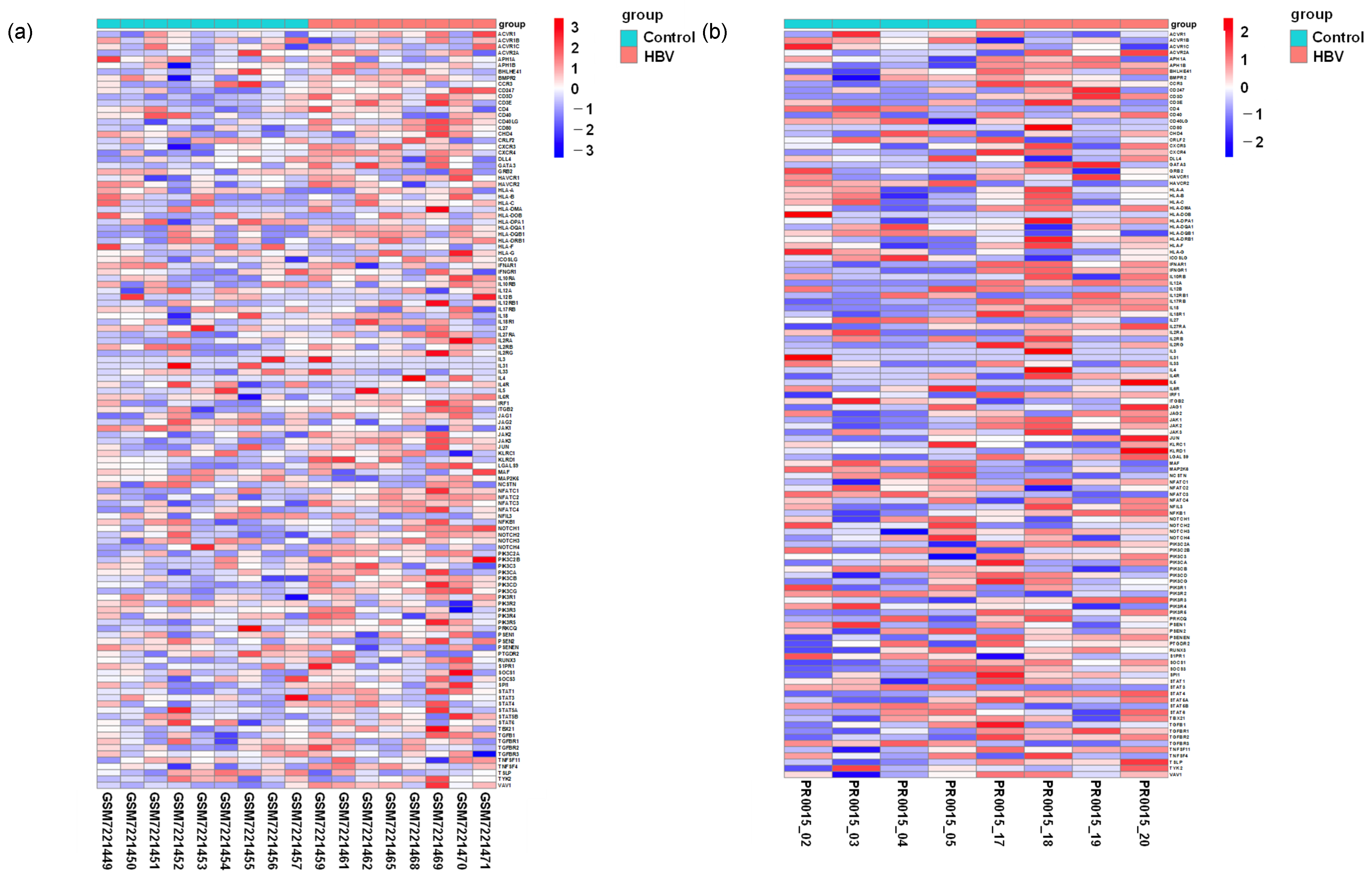Livers 05 00018 g005 Livers 05 00018 g005