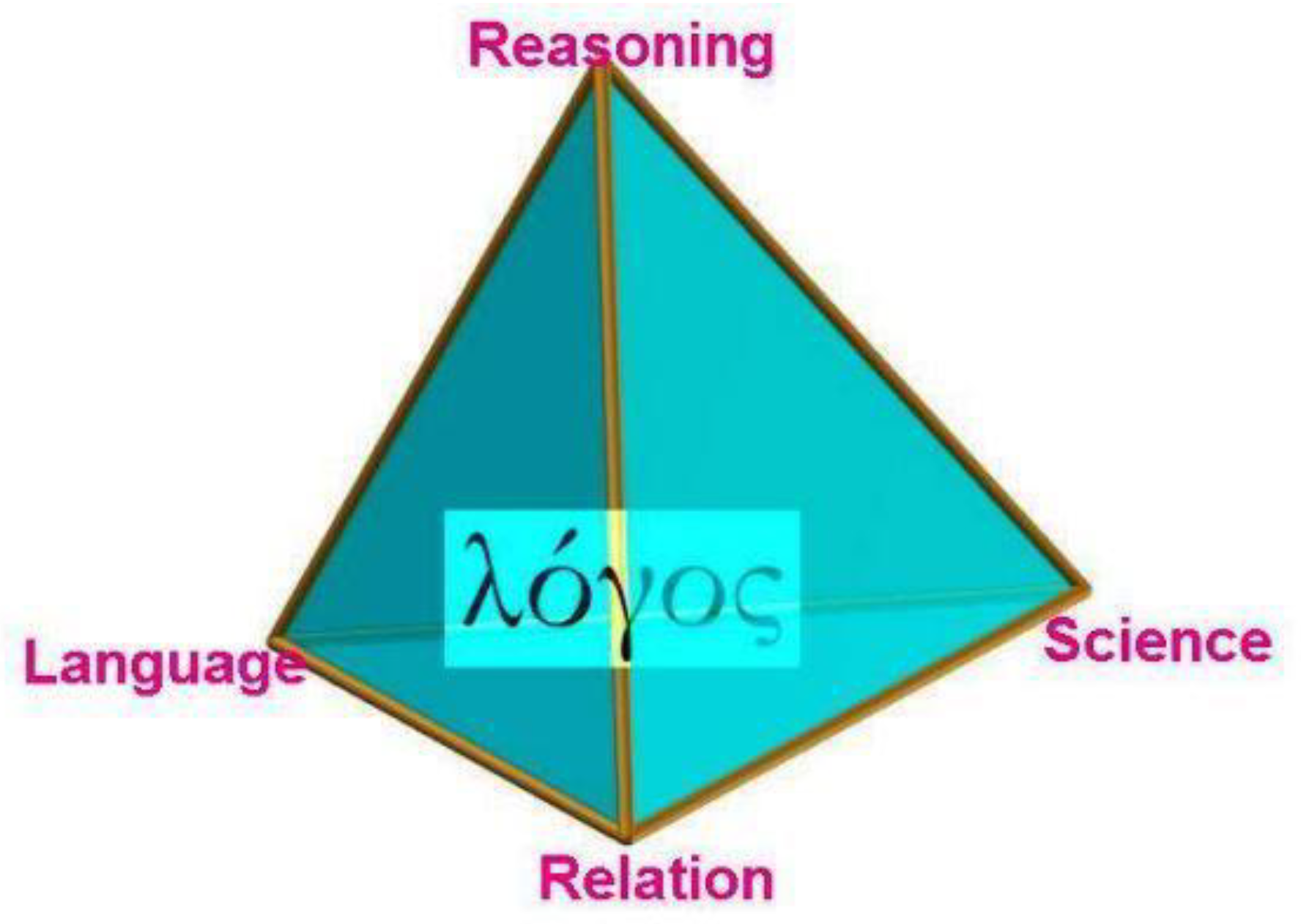 Logics 01 00007 g004 Logics 01 00007 g004