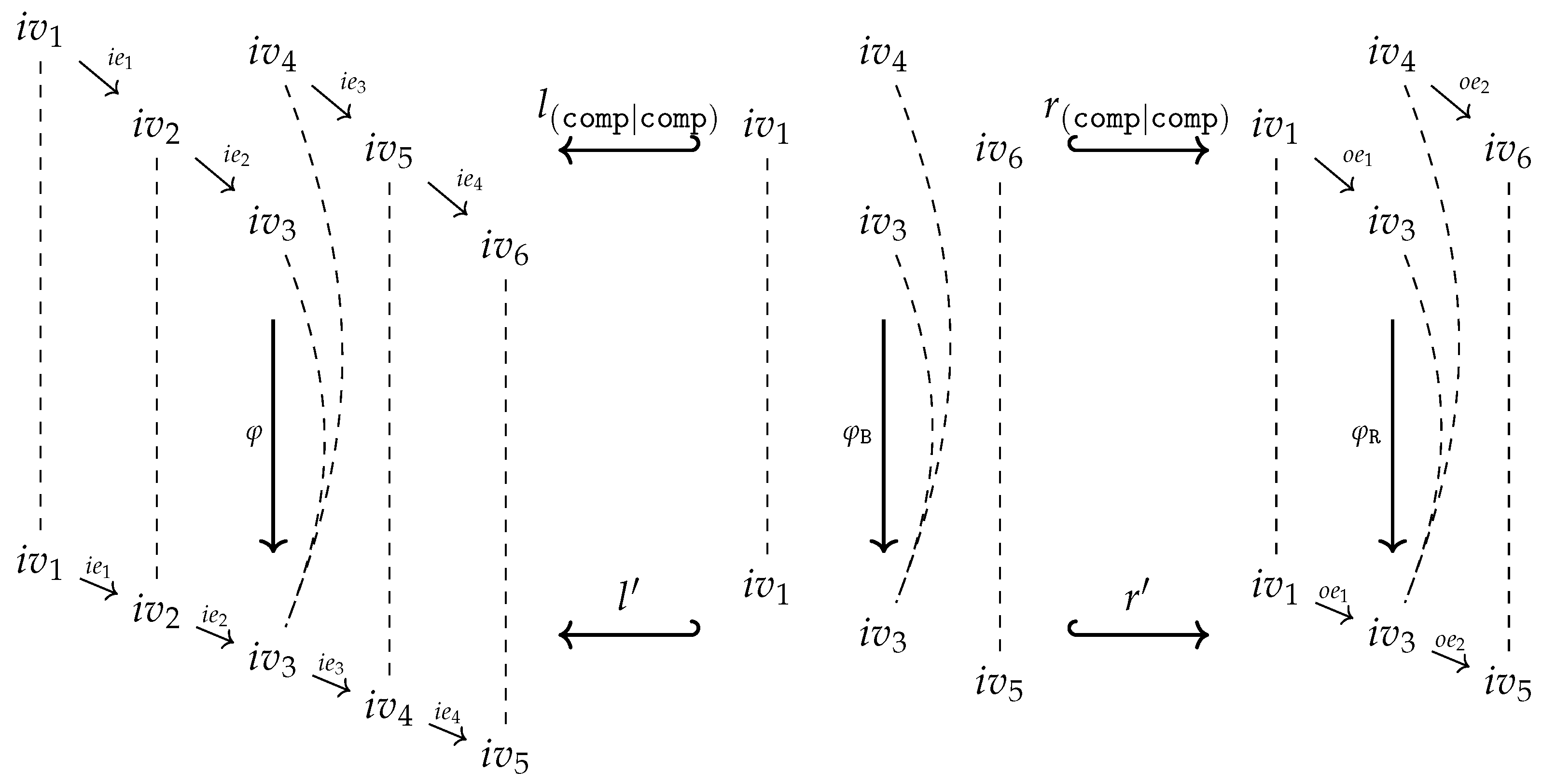 Logics 01 00010 g007 Logics 01 00010 g007