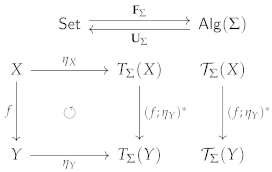 Logics 01 00010 i009 Logics 01 00010 i009