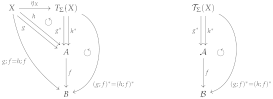 Logics 01 00010 i011 Logics 01 00010 i011