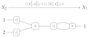 Logics 01 00010 i029 Logics 01 00010 i029